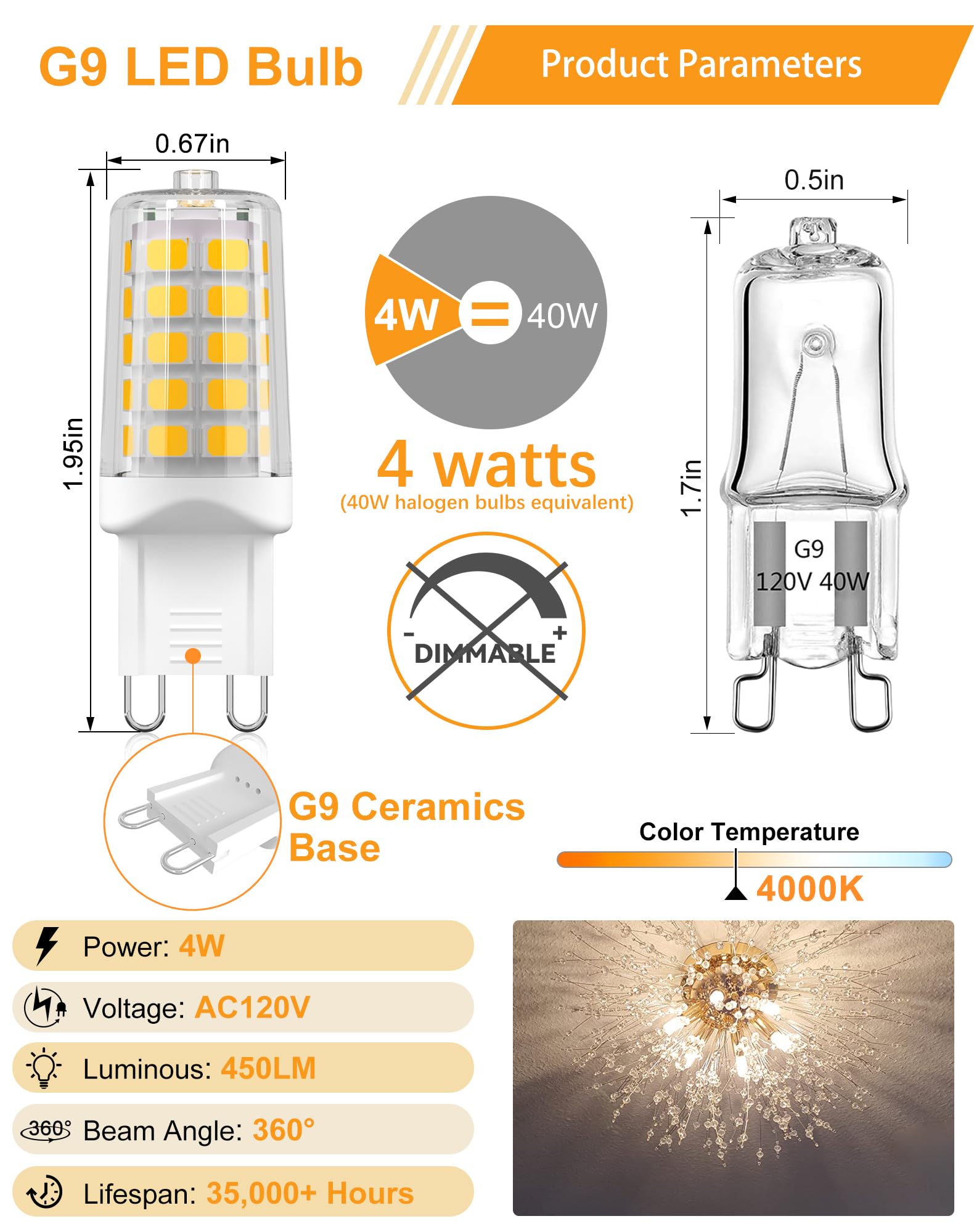GOHDLAMP G9 LED Bulbs 10 Pack, 4W Non-Dimmable, 4000K Neutral White, 450 Lumen, Bi-Pin Base, Ceramic and Plastic