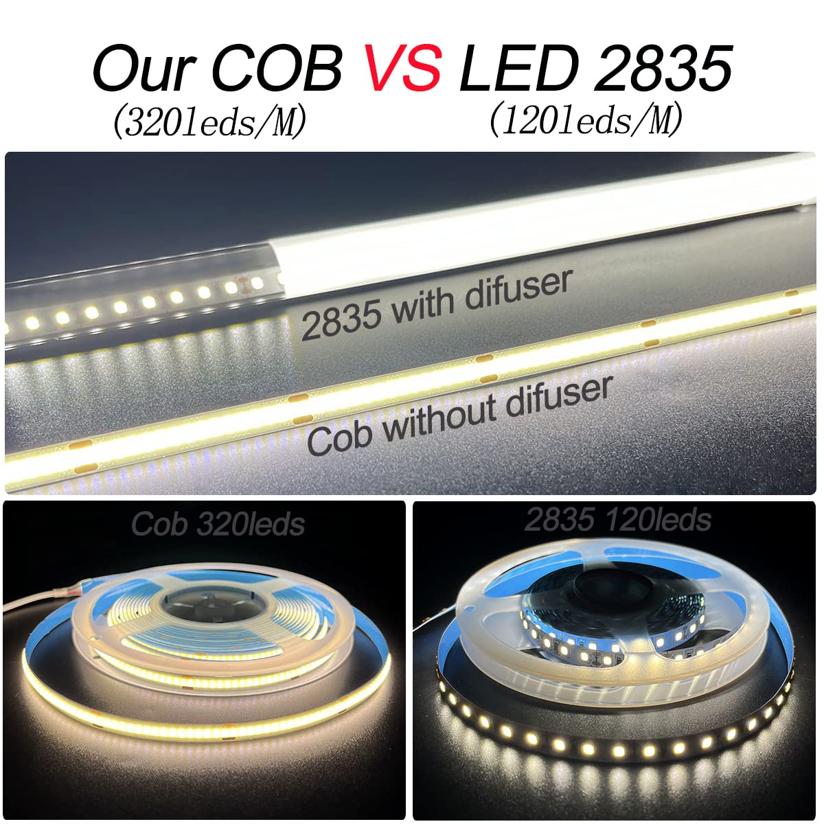 HAMRVL COB LED Strip Lights, 16.4ft, 320 LEDs/M, CRI90, Flexible, Orange, Indoor Home, Cabinet, Bedroom, Kitchen, DIY Lighting