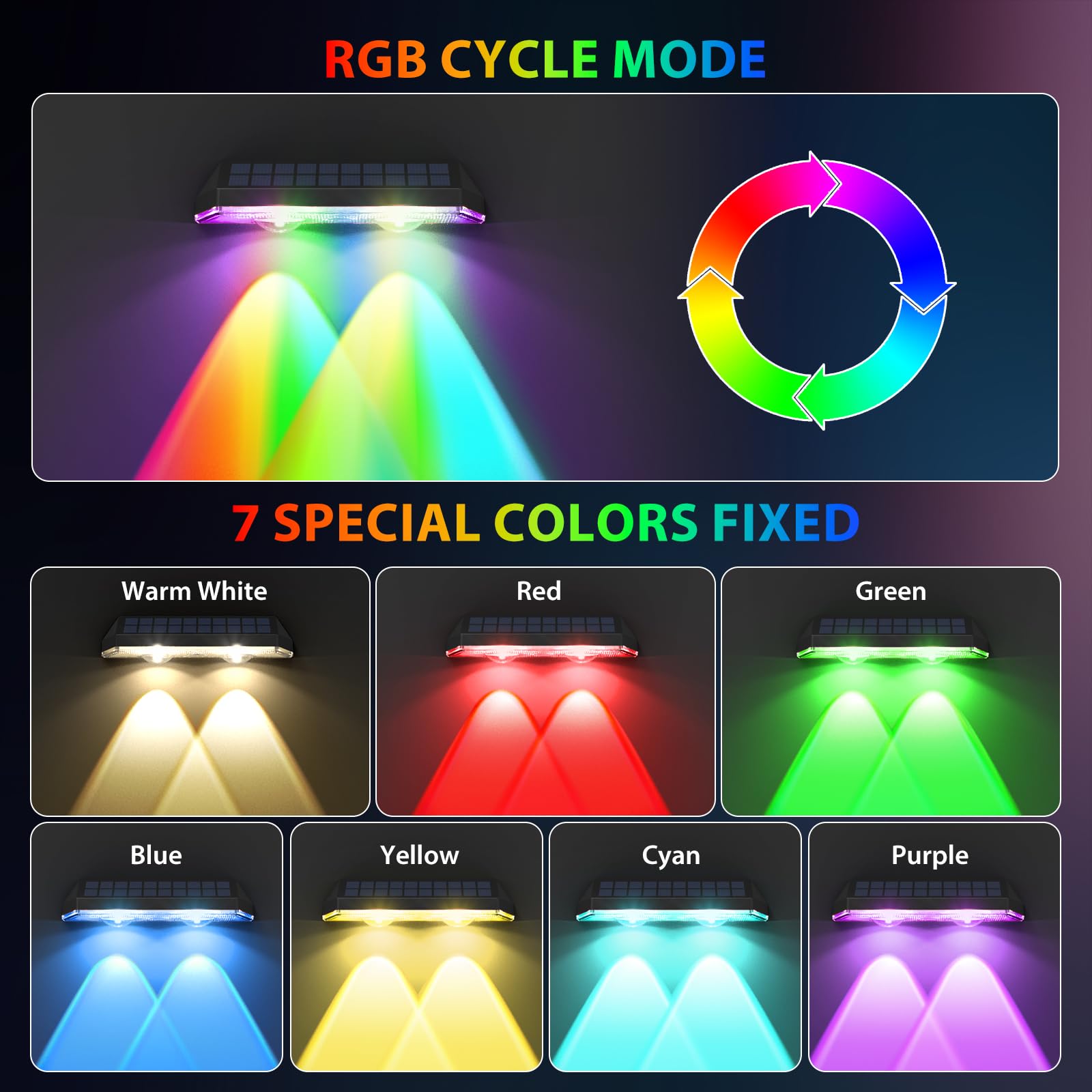 Solar Fence Lights ,Rgb & Warm White & 6 Colors Bright Lens Led Dusk To Dawn Deck Light, Fence Solar Lights Outdoor Waterproof, Solar Outdoor Lights For Backyard/Railing/Wall/Step/Patio/Pool (16Pack)