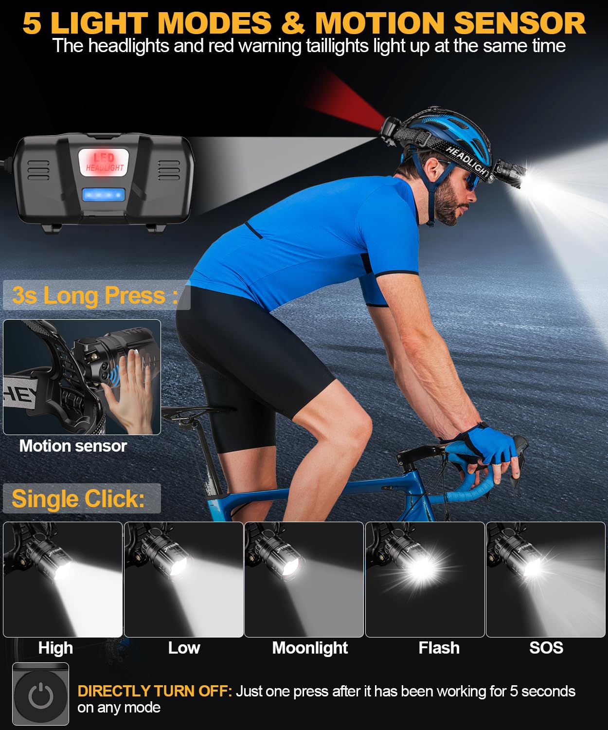 Spriak LED Headlamp, USB Rechargeable, 90° Adjustable, 5 Modes, 2 Pack, Black, Model Spriak-H2401-2