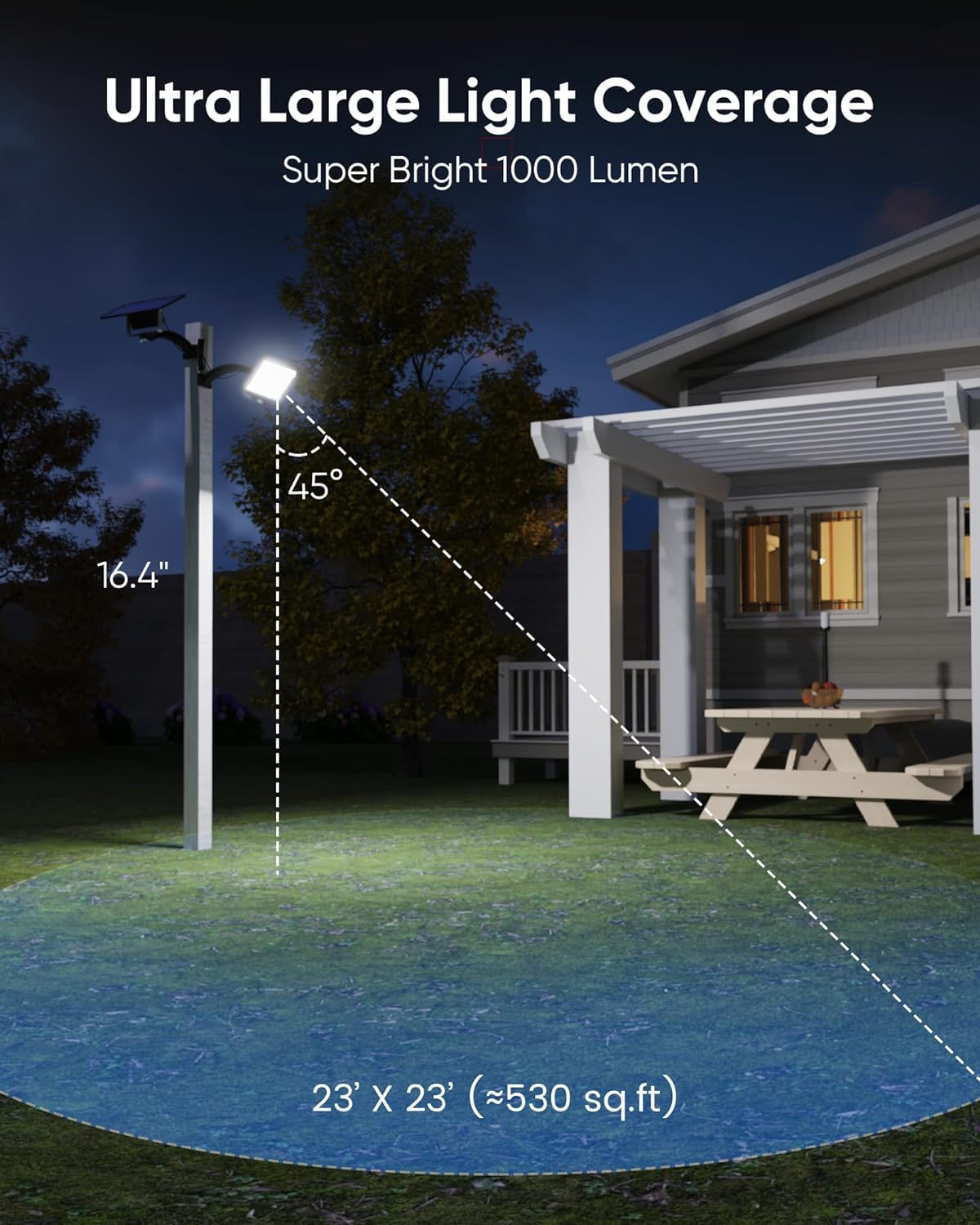 JACKYLED Solar Flood Lights Outdoor, 1000 Lumens, Motion Sensor, 48 LED, IP65 Waterproof, 3 Modes, Model JACKYLED756, Black