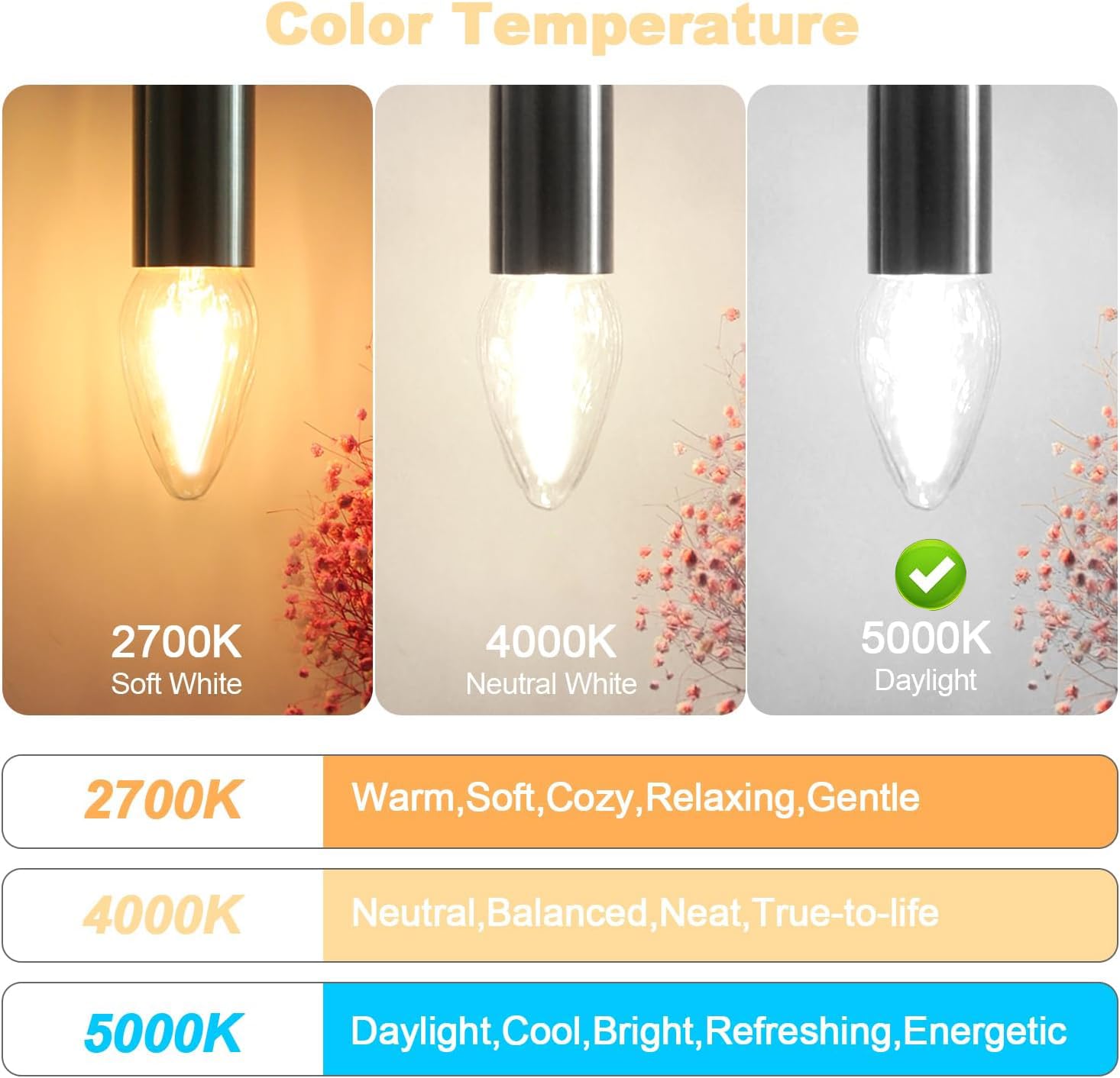 BRIMAX F15 8W LED Light Bulbs, Dimmable, Daylight White 5000K, E26 Medium Base, 4 Pack, Glass