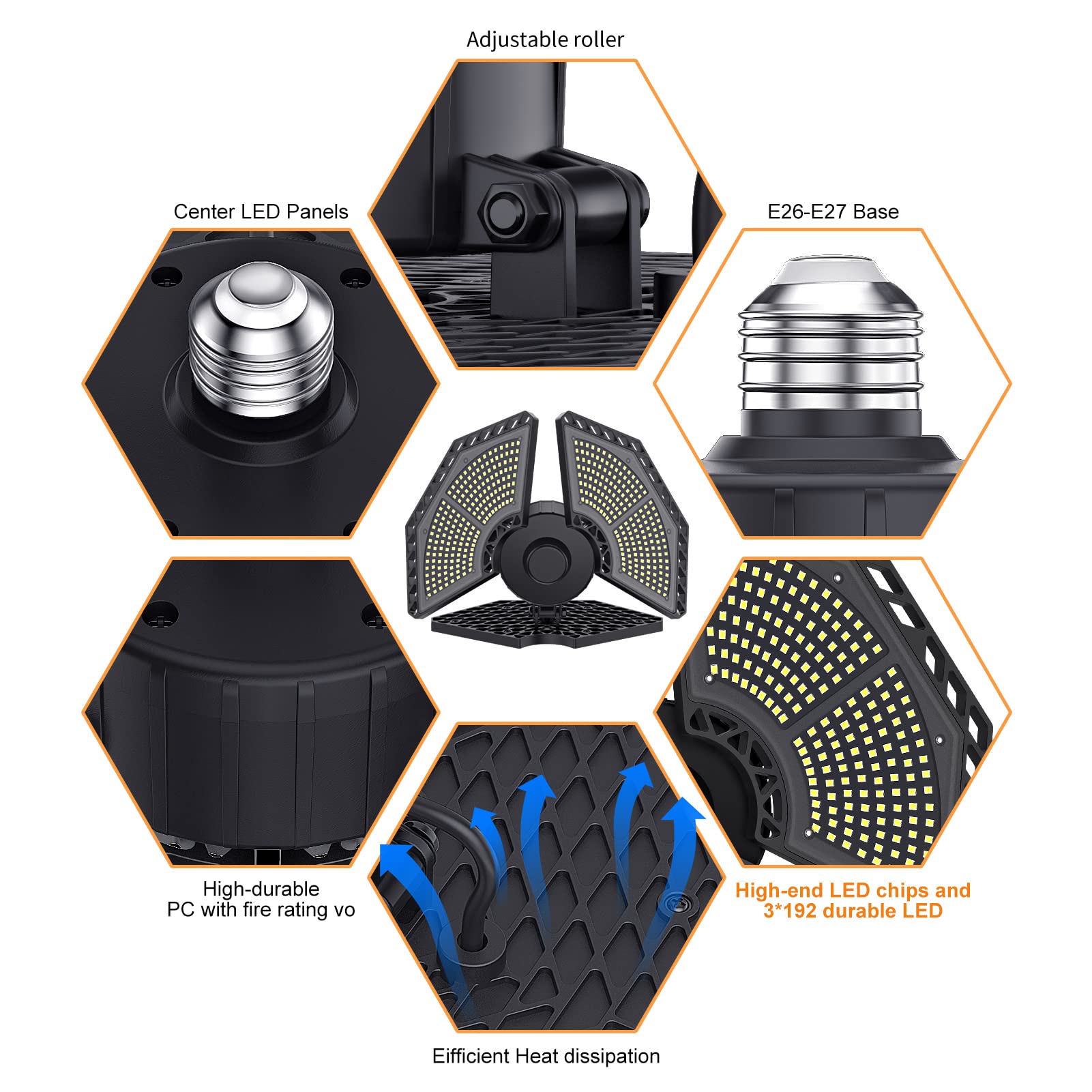 Led Garage Lights, 140W 18500 Lumens Garage Ceiling Lighting, 6000K Daylight With Deformable Three Panels Garage Light Fixture E