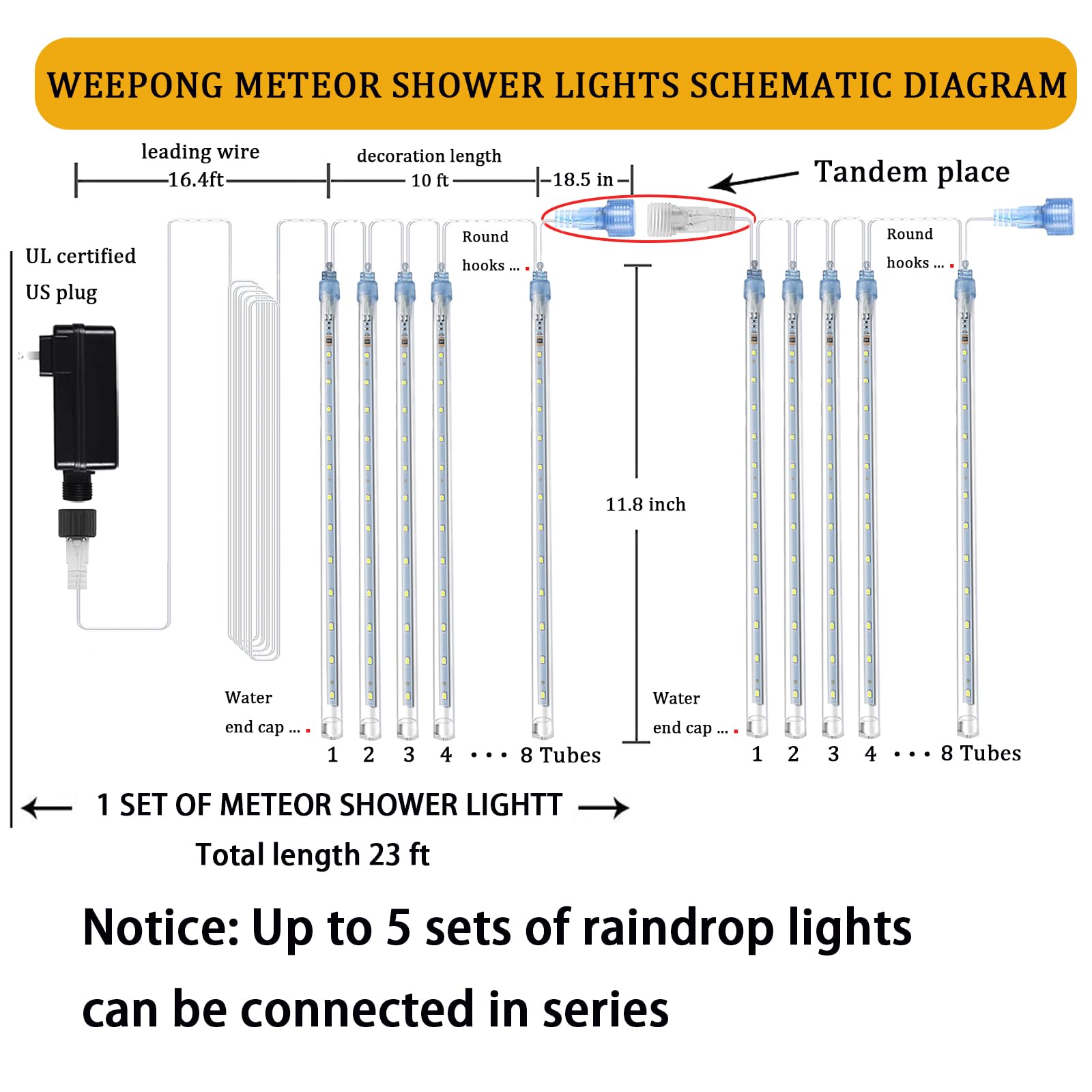 Weepong Christmas Lights Outdoor, 12 Warm White Meteor Shower, 192 Led Cascading Icicle String Lights For Holiday Decor, Model Wep-Frl-Ww