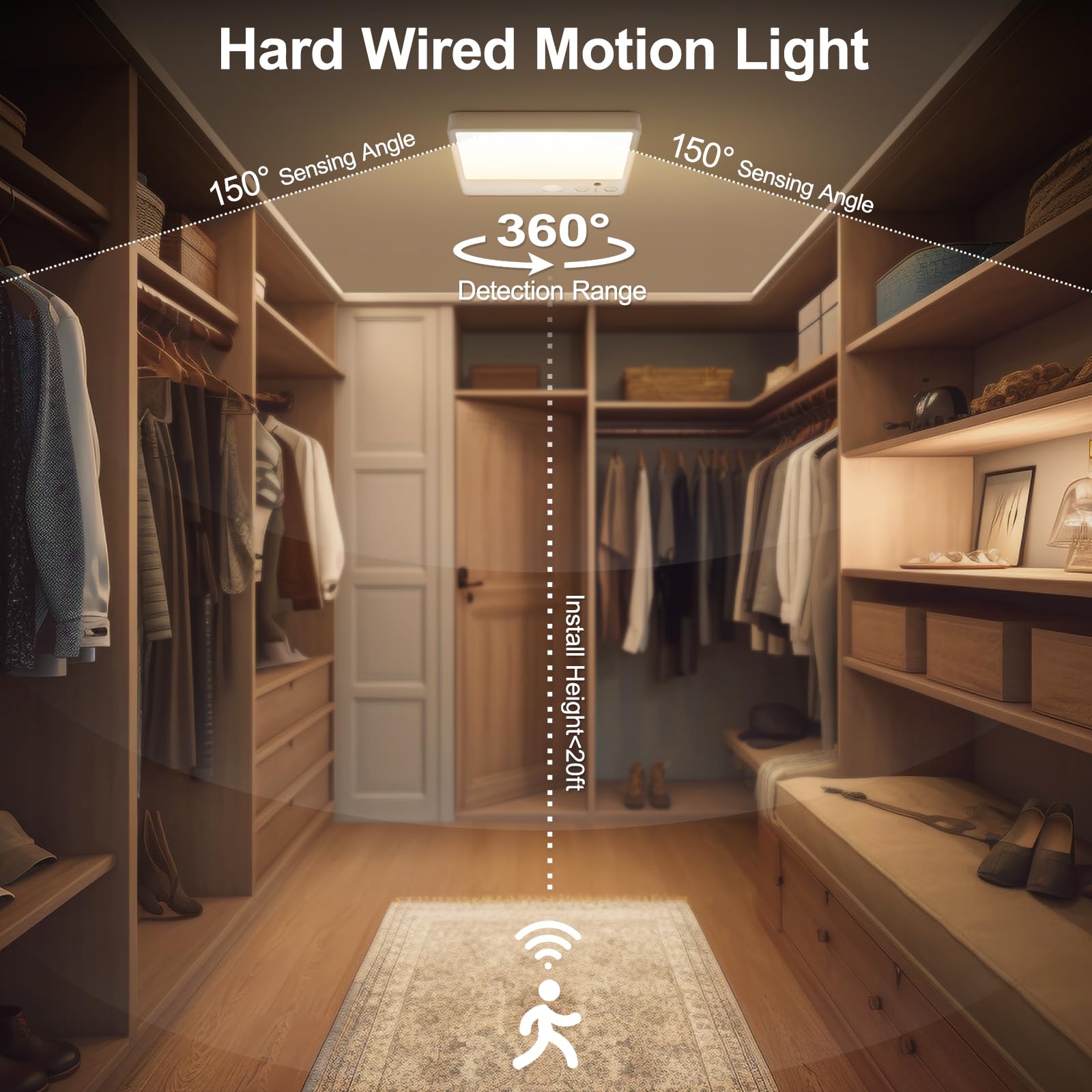 Karjoefar Motion Sensor Closet Light, 7000Mah Rechargeable Ceiling Light With Remote,3 Color Temperatures And Dimmable, Magnetic