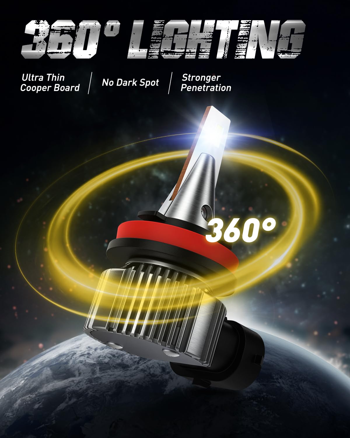 Auxito H11/H8/H16 Led Fog Light Bulbs 600% Brighter 6500K White Halogen Replacement For Fog Lights Or Daytime Running Lights Drl
