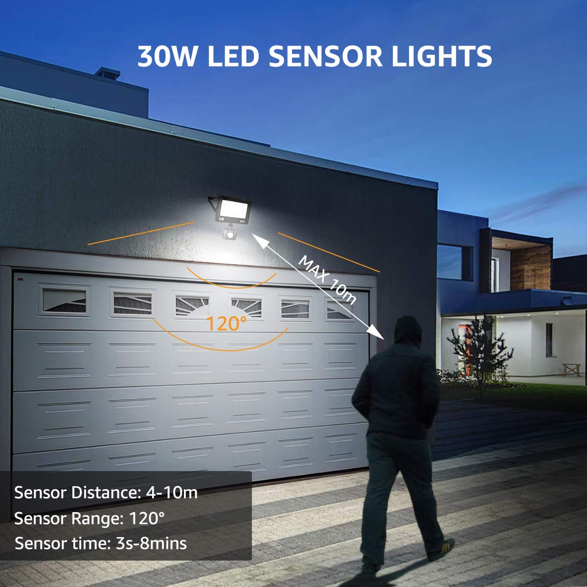 Lepro 30W LED Security Light - Motion Sensor, Waterproof, 2800lm, Daylight White, Eave/Wall Mounted, Model 340005-DW-US