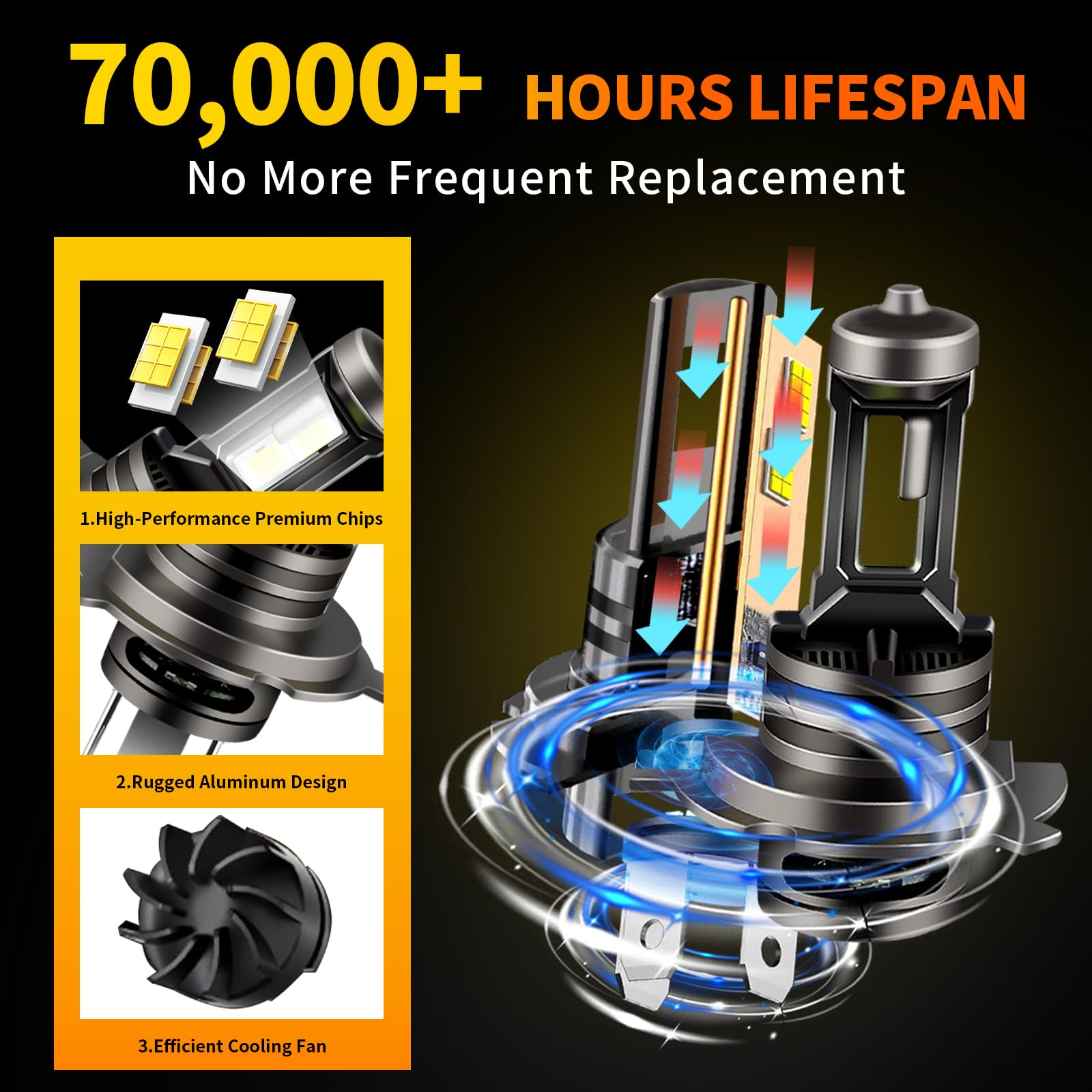 APMAT H4 Light Bulb 6000K Xenon White, 30000LM, Wireless 9003 HB2, Aluminum, 2PCS