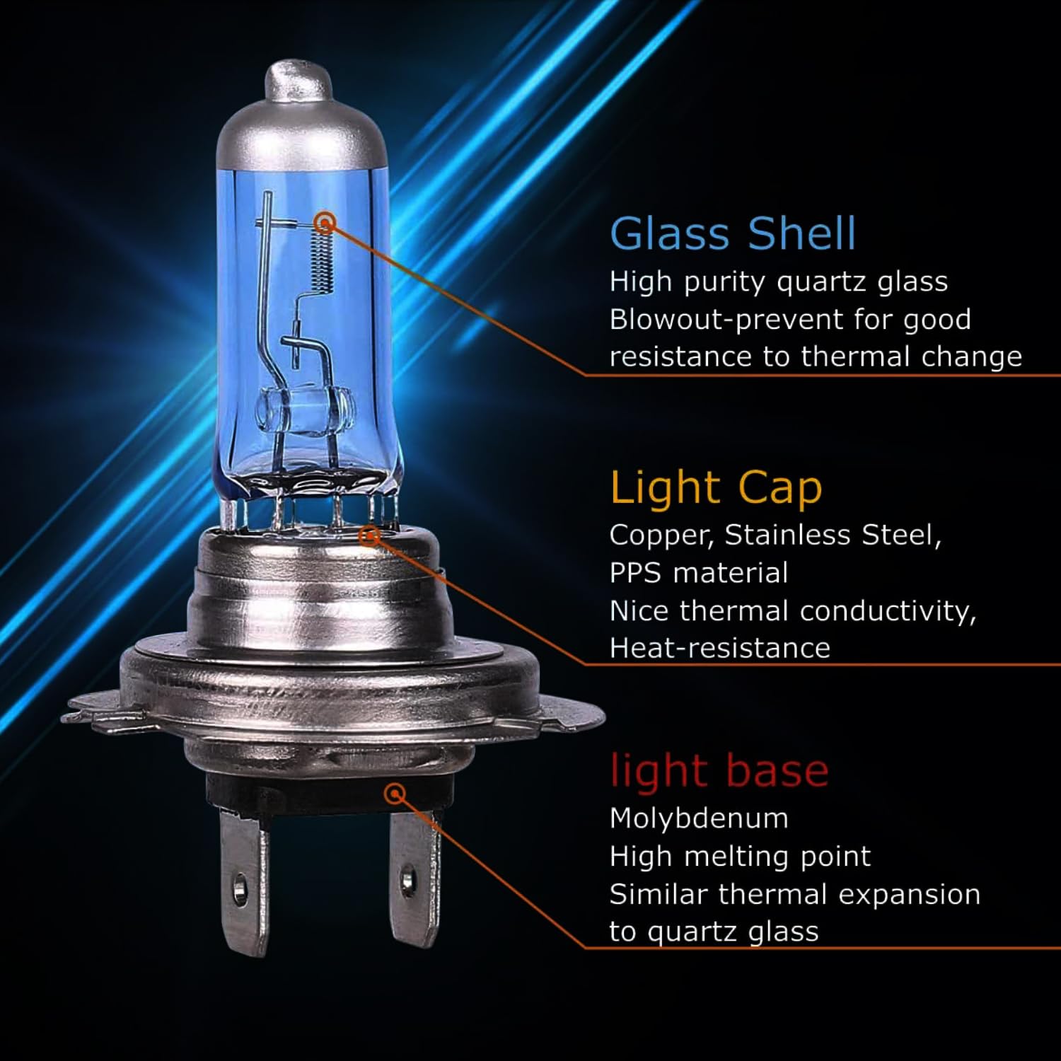 Sinoparcel H7 Halogen Headlight Bulbs, 5000K White, 270% Brighter, High/Low Beam, Pack of 2