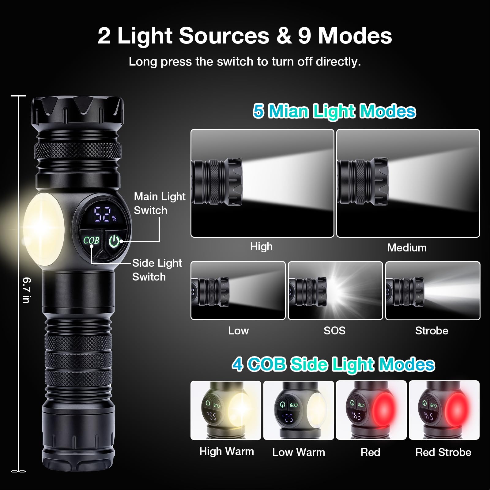 Flashlight High Lumens Rechargeable Magnetic, 1,200,000 Tactical Super Bright Led Handheld Flash Light With Usb C, 16Hrs Runtime