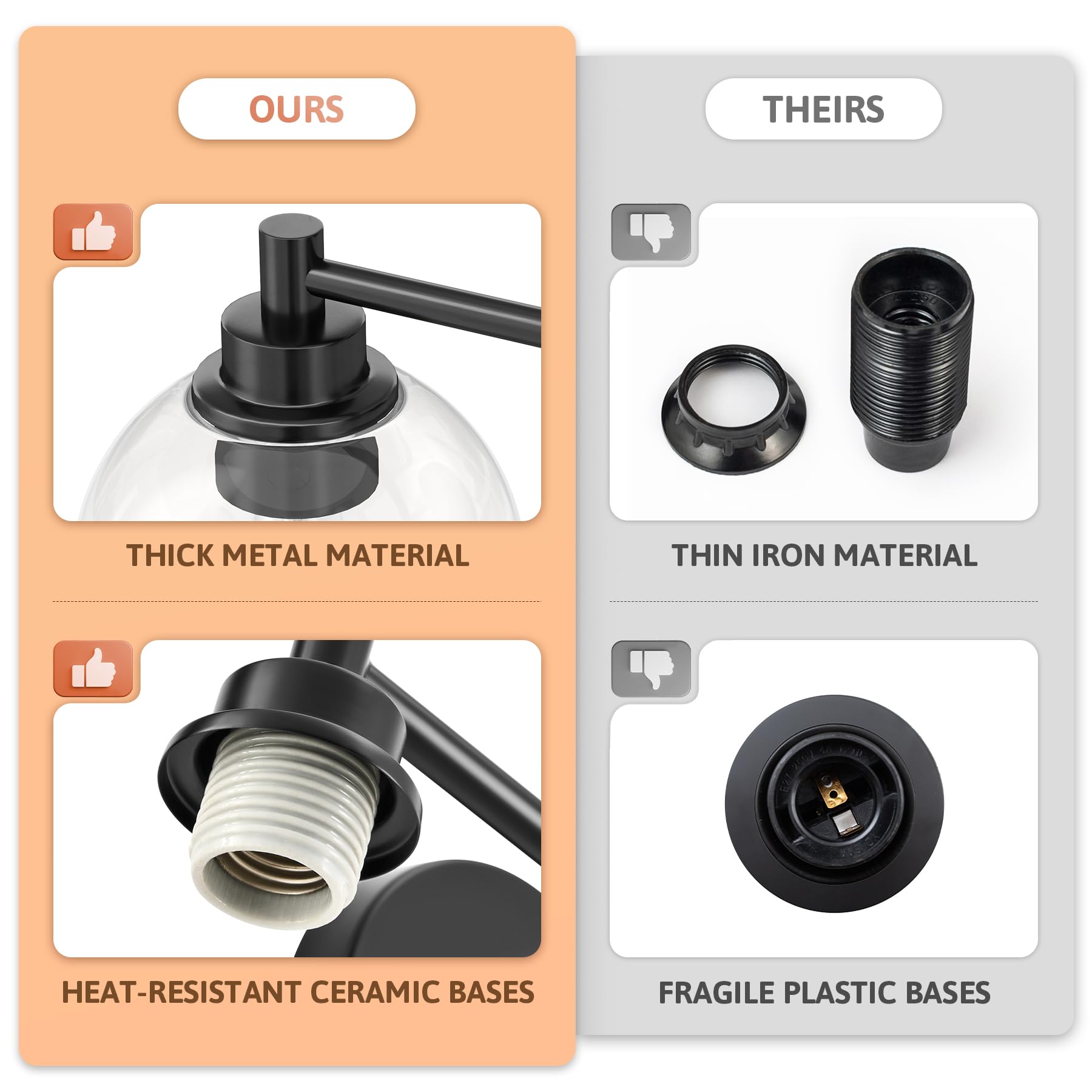 Vonluce Bathroom Light Fixtures, 3-Light Bathroom Vanity Light With Globe Glass Shades E26 Sockets, Bathroom Lights Over Mirror