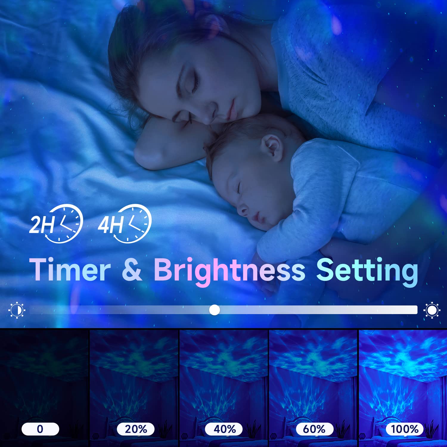 One Fire Galaxy Projector - Star Projector With Bluetooth, Ocean Wave & White Noise For Kids