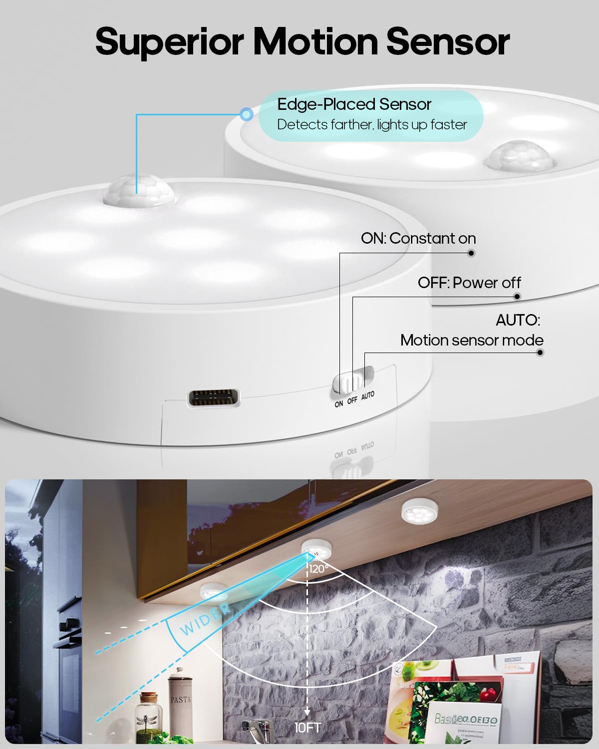 Led Under Cabinet Lights,1200Mah Puck Lights With Remote, Led Motion Sensor Cabinet Light Dimmable Under Counter Lights Wireless