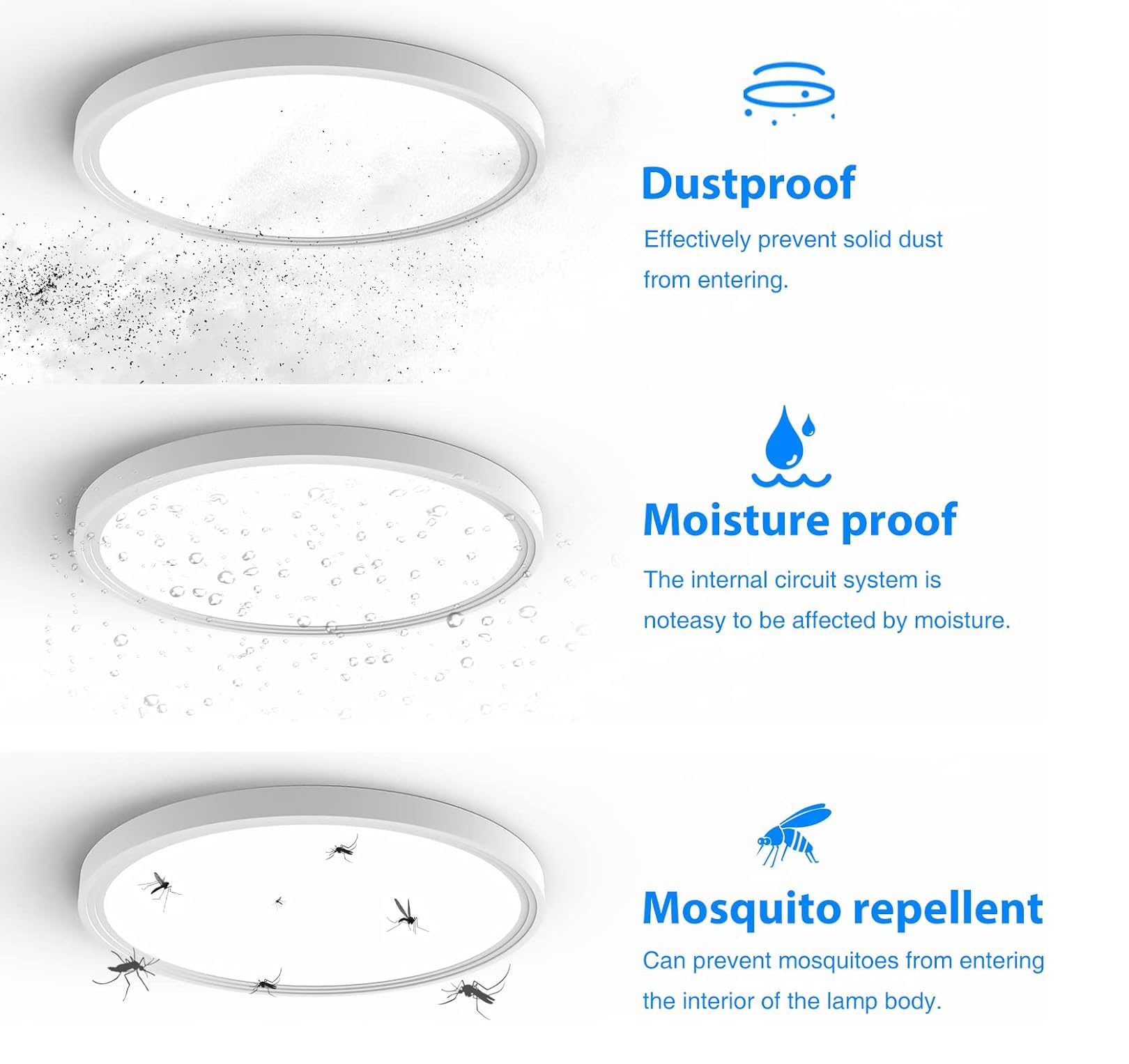 DODOPEN 12 inch LED Flush Mount Ceiling Light 2400lm 5000K Round Flat Fixture for Bedroom Closet Laundry Bathroom White