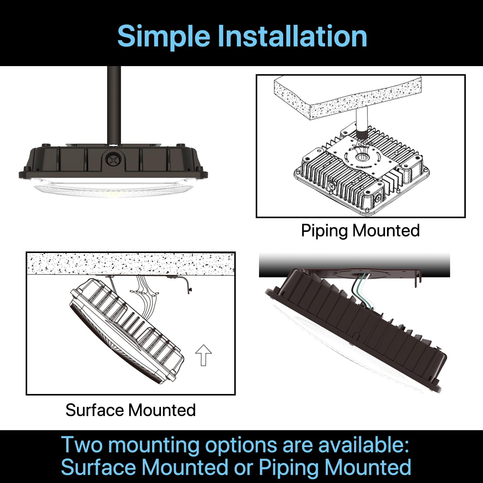 HYPERLITE 100W LED Canopy Light, 14000LM, IP65 Waterproof, Aluminum, Bronze, Model CN-MS-100W-57-1PACK