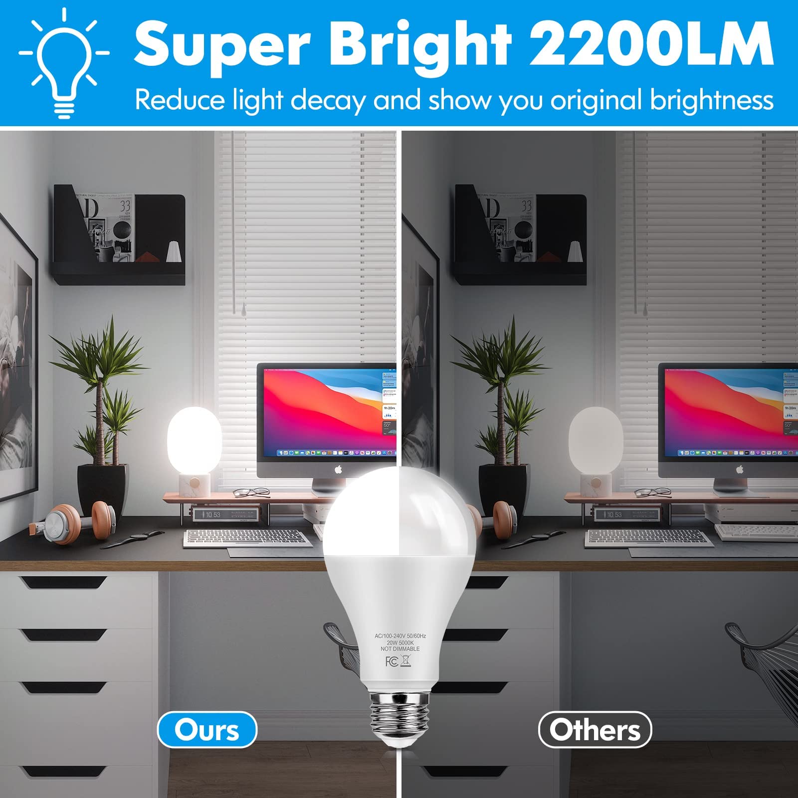 Led Light Bulbs 150 Watt Equivalent, 2200 Lumen Super Bright Light Bulbs, Daylight White 5000K, A21 20W Led Bulb E26 Base, Non-D