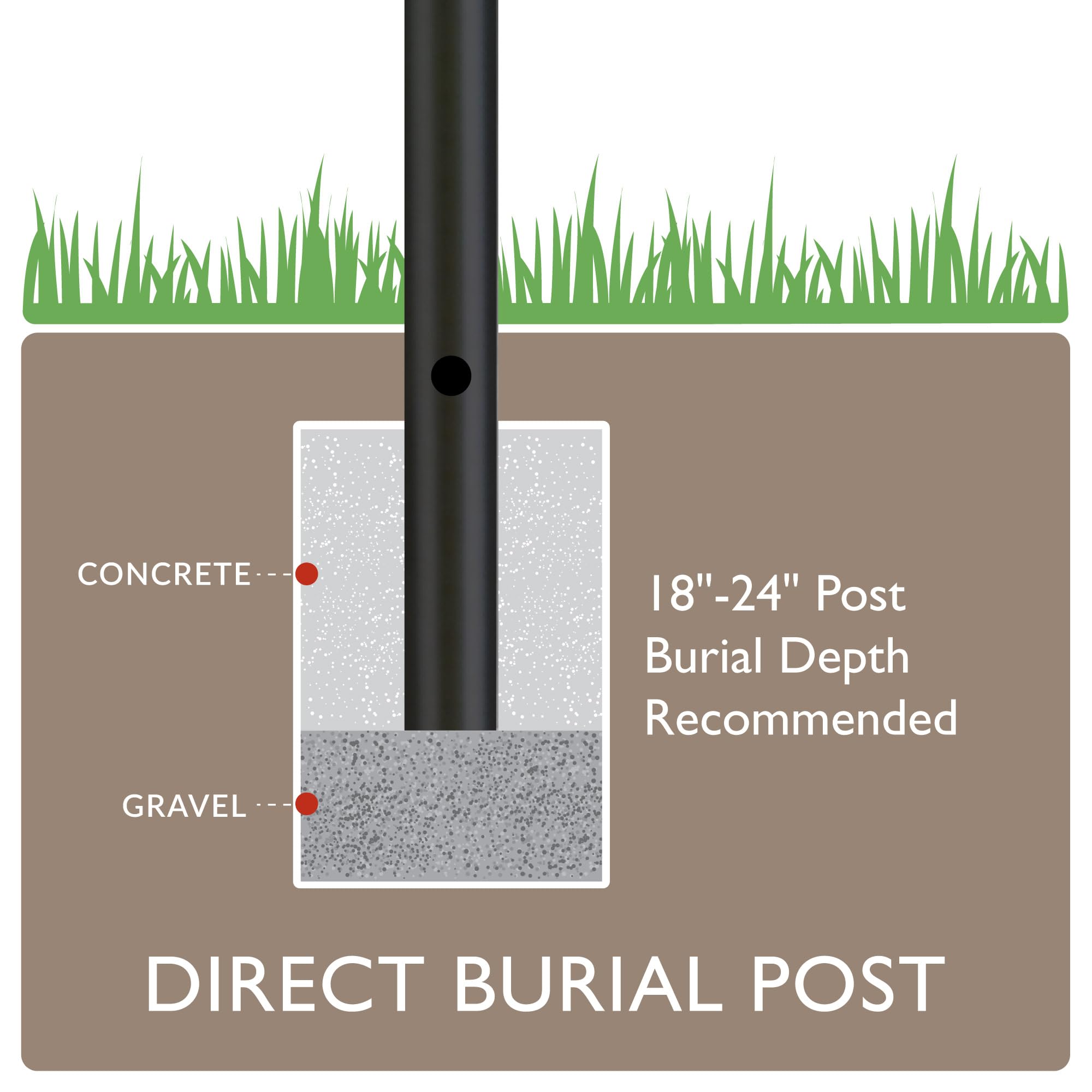 Design House 501817 Traditional Outdoor Lamp Post With Plastic Cross Arm, For Driveways And Porches, 80-Inch By 3-Inch, Black