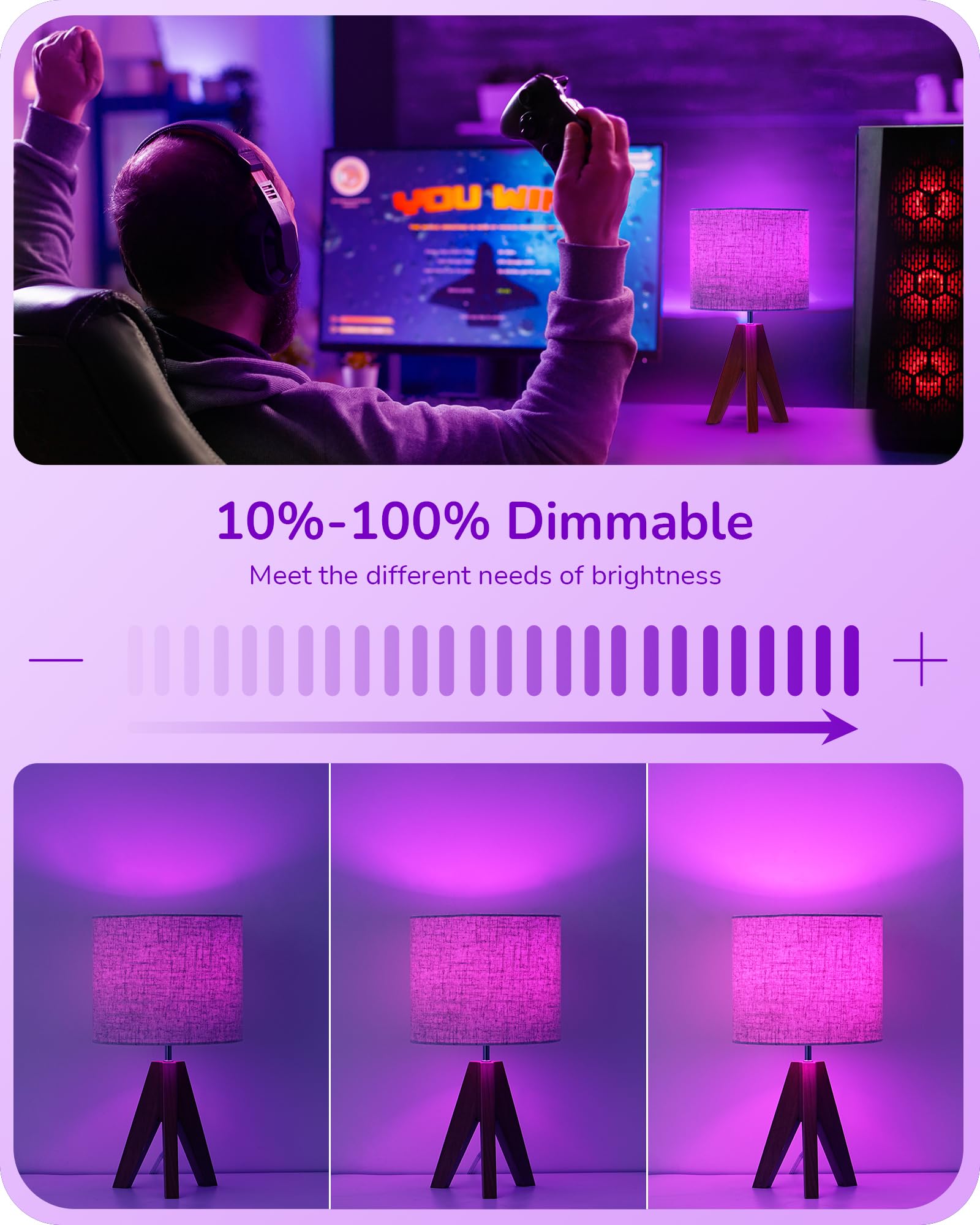 EDISHINE Halloween C35 Dimmable Purple LED Light Bulb, E12 Candelabra Bulbs, 60 Watt Equivalent, LED Chandelier Bulb, Vintage Ca