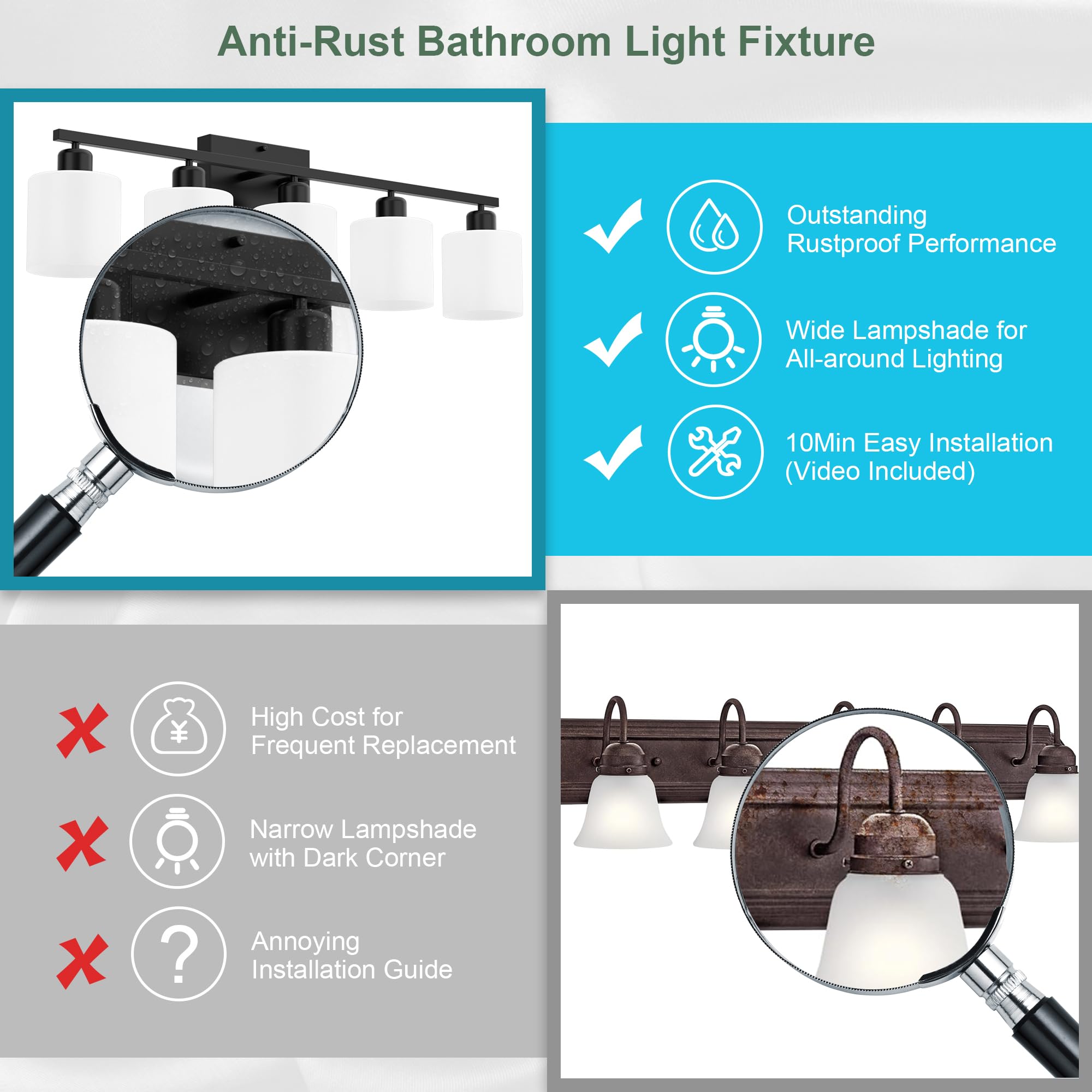 Dekang Bathroom Black Lighting Fixtures Over Mirror, Anti-Rust 5-Light Bathroom Vanity Lights,Milky White Glass Shades