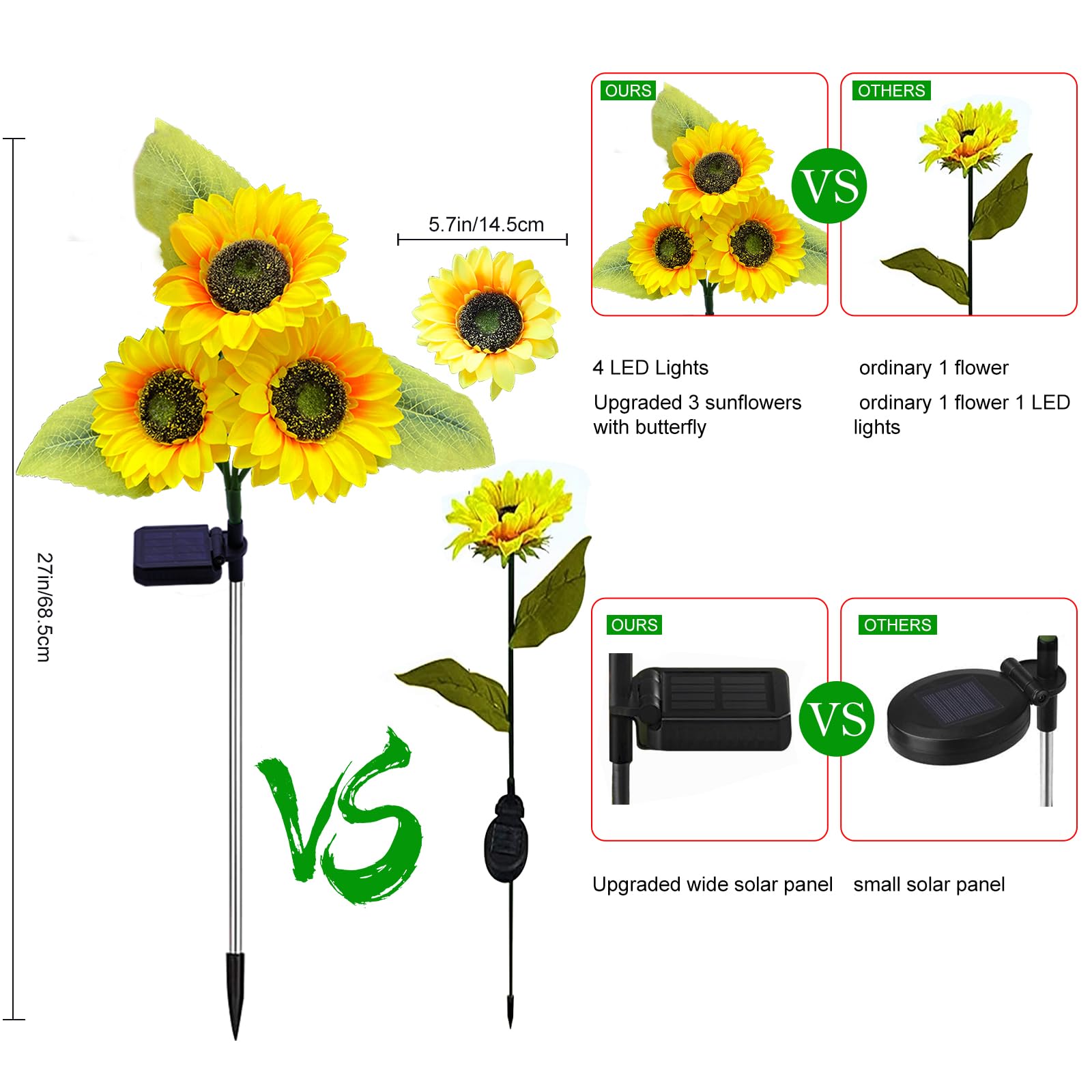 Solar Sunflower Outdoor Garden Lights  4 Pack With 12 Sunflower Waterproof Garden Decor  Gifts For Mom Grandma  Waterproof Decorative Lights For Pathways Patios And Yards Decorations