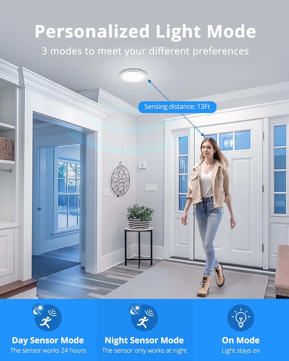 Combuh Battery Operated Ceiling Light No Wiring, Rechargeable Motion Sensor Closet Lights Dimmable 3 Colors Ultra-Thin With Remo