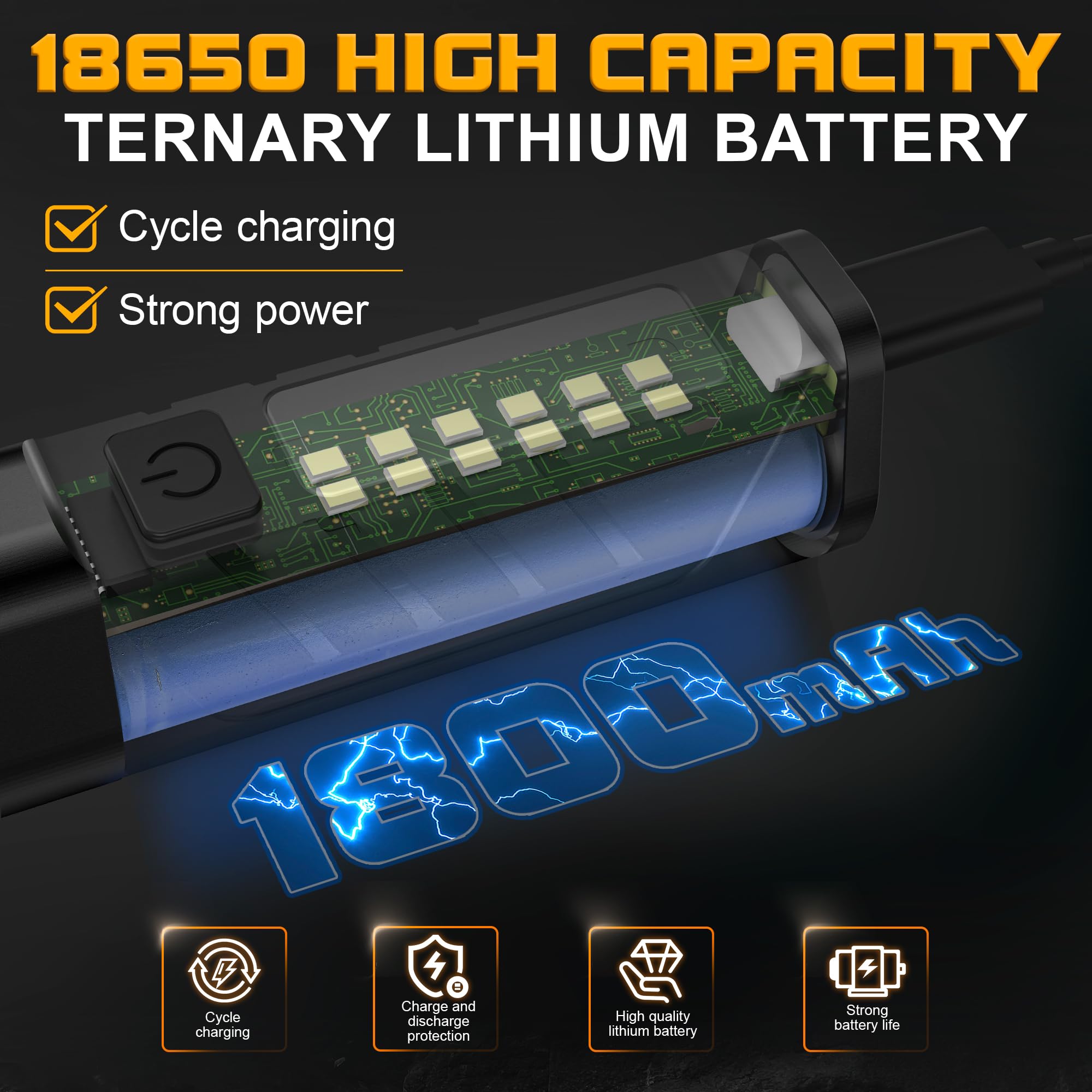 OUDEW Rechargeable EDC Flashlight, 900 Lumens, USB-C Charging, IPX4, Aluminum, Black, Commander Model, Portable Pocket Light