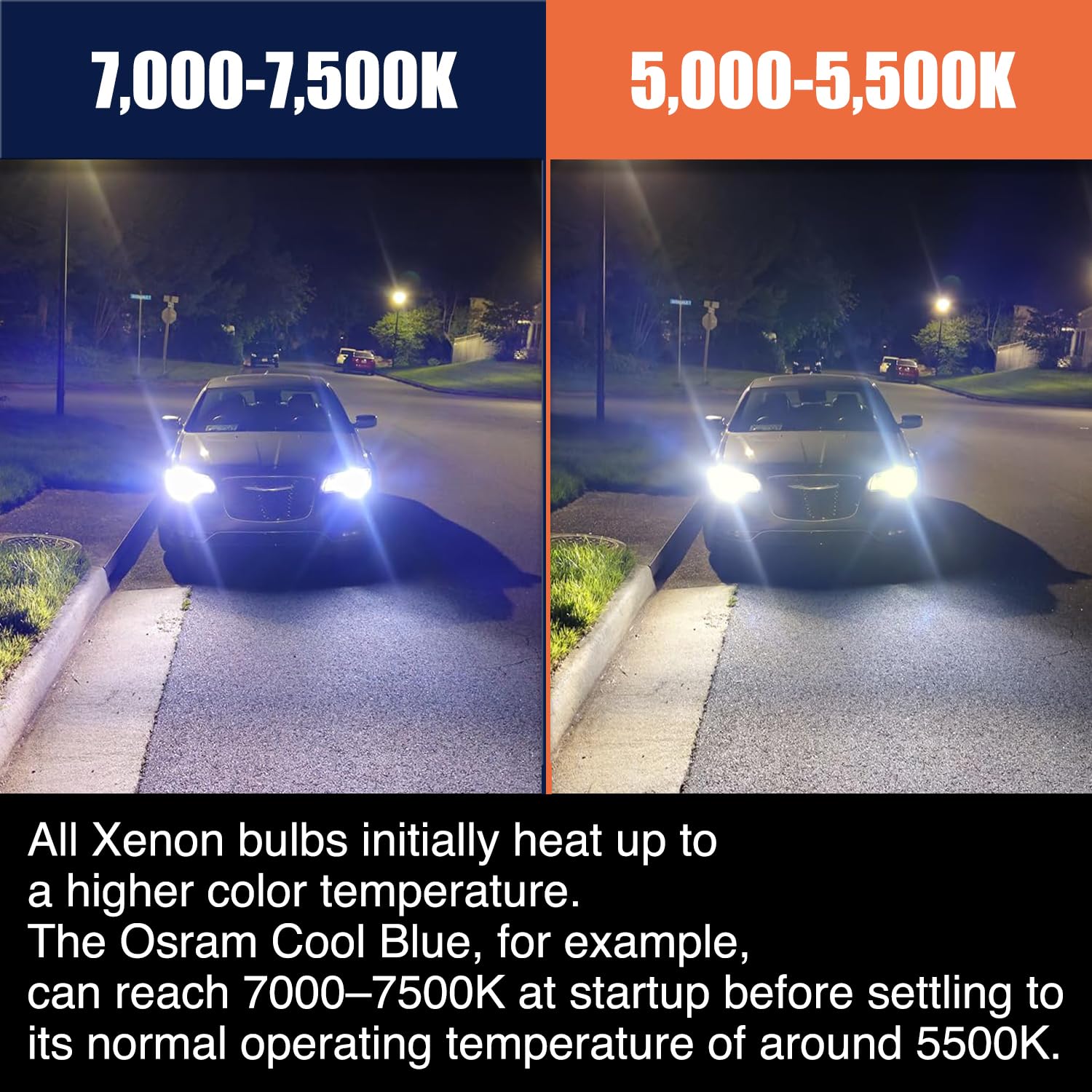 OSRAM D3S Xenon Headlight Bulbs - 5500K, 35W, Made in Germany | Pack of 2, Model 66340CB