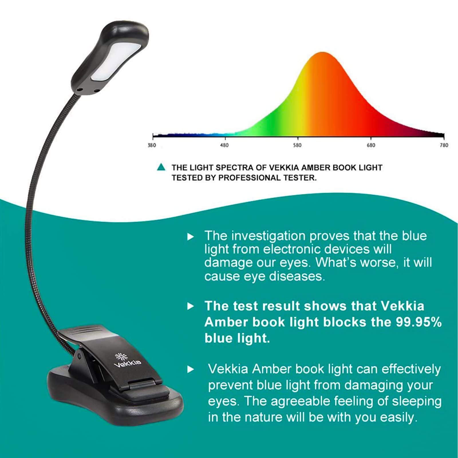 Vekkia Rechargeable Amber Book Light - Clip-On, 3 Brightness & Color Temps, Lightweight 2.1 oz, Adjustable Black, Ideal for Readers & Kids