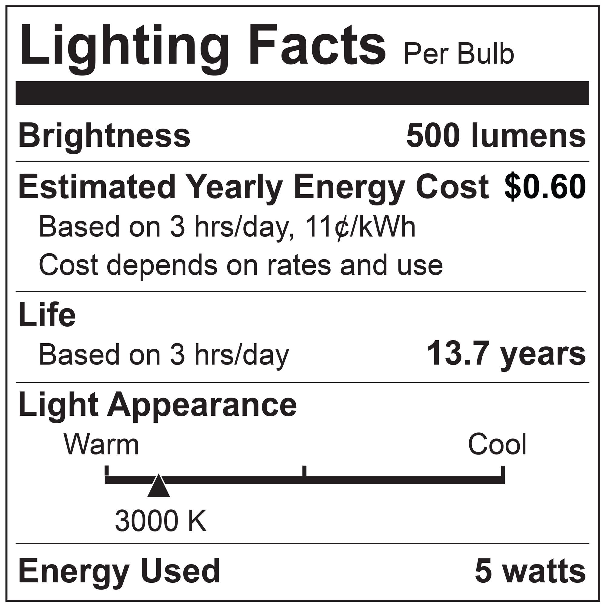 5 Watt Led Ca10 Light Bulbs, Warm Dimming 3000K (Soft White) - 1800K (Candlelight), 500 Lumens