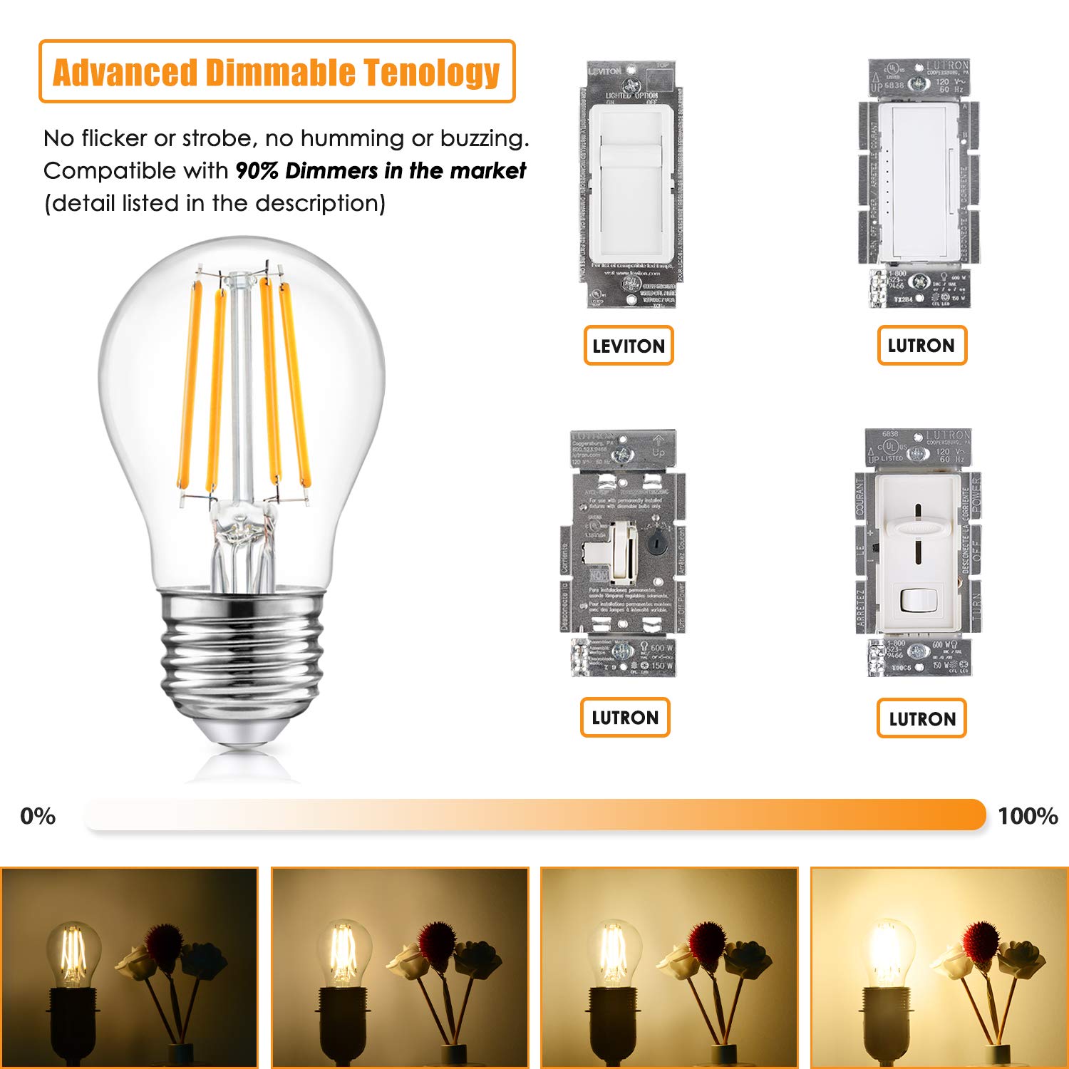 TOBUSA 12-Pack Dimmable A15 LED Bulbs, 6W Vintage E26, 60W Equivalent, Warm White, 2700K, Glass, Model 480820