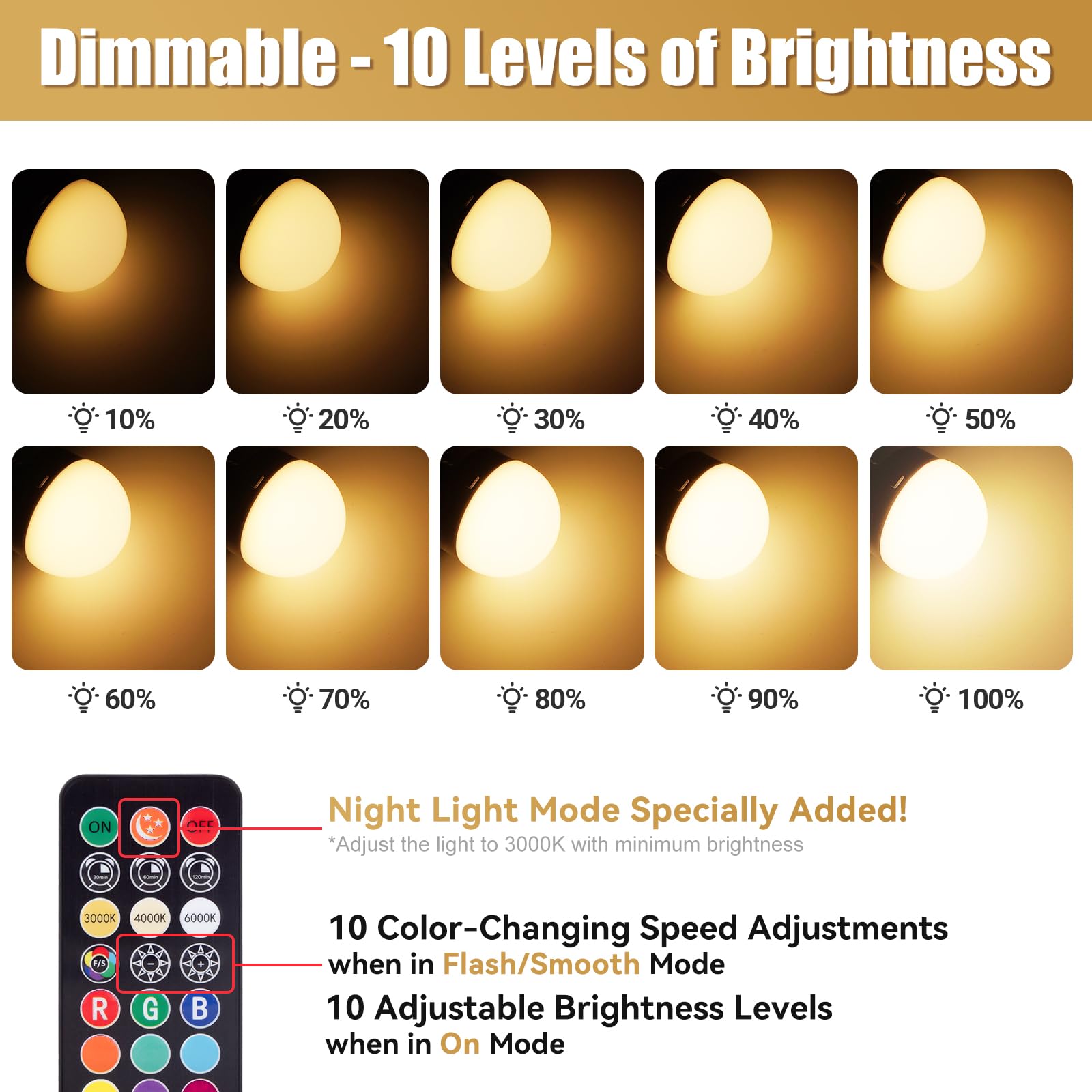 Yochoice LED A19 Light Bulb with Remote Control, Dimmable, 9 Colors, 2 Pack, White, Model HR-IRDA21S1, Rechargeable, Wireless