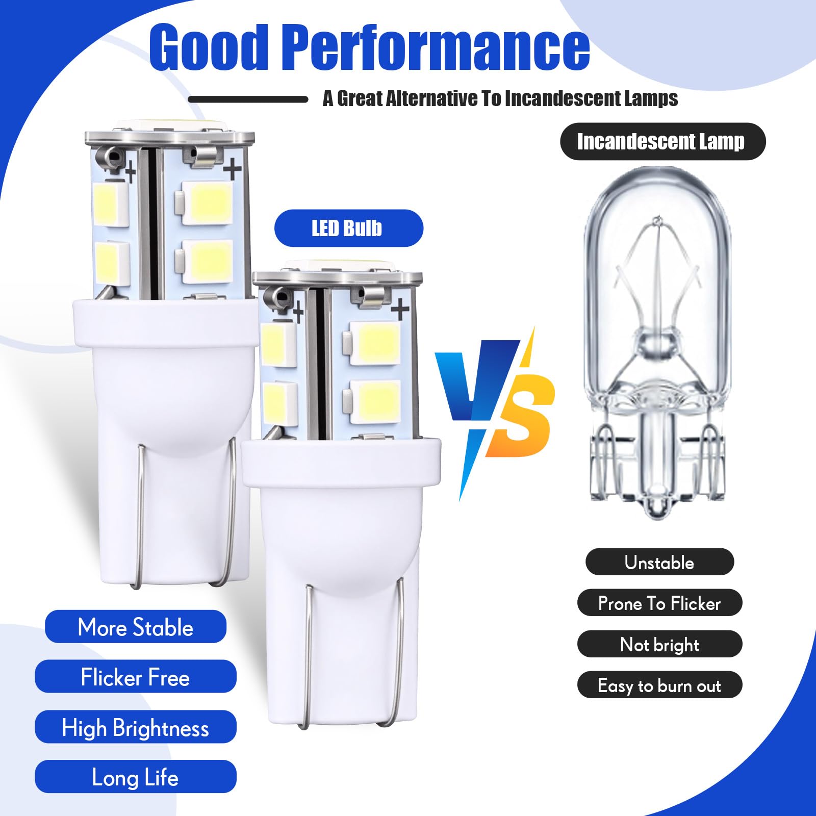 Aurelema 4 Pcs 906 LED Bulbs T10 Wedge Base Cool White 6000K Marine Boat Anchor Navigation Lights for Kayak Sailboat Pontoon