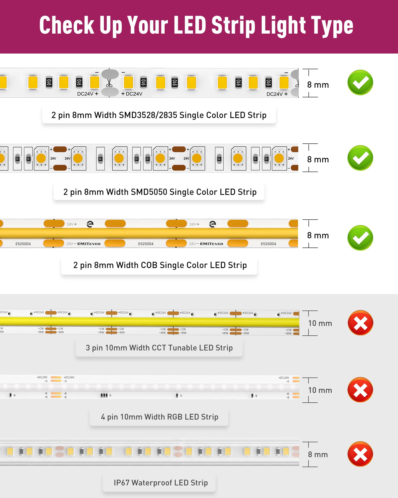 Emitever 8Mm Led Strip Connectors 12Pcs, Led Corner Connector T-Shaped Gapless Connection Solderless Transparent Tape Light Conn