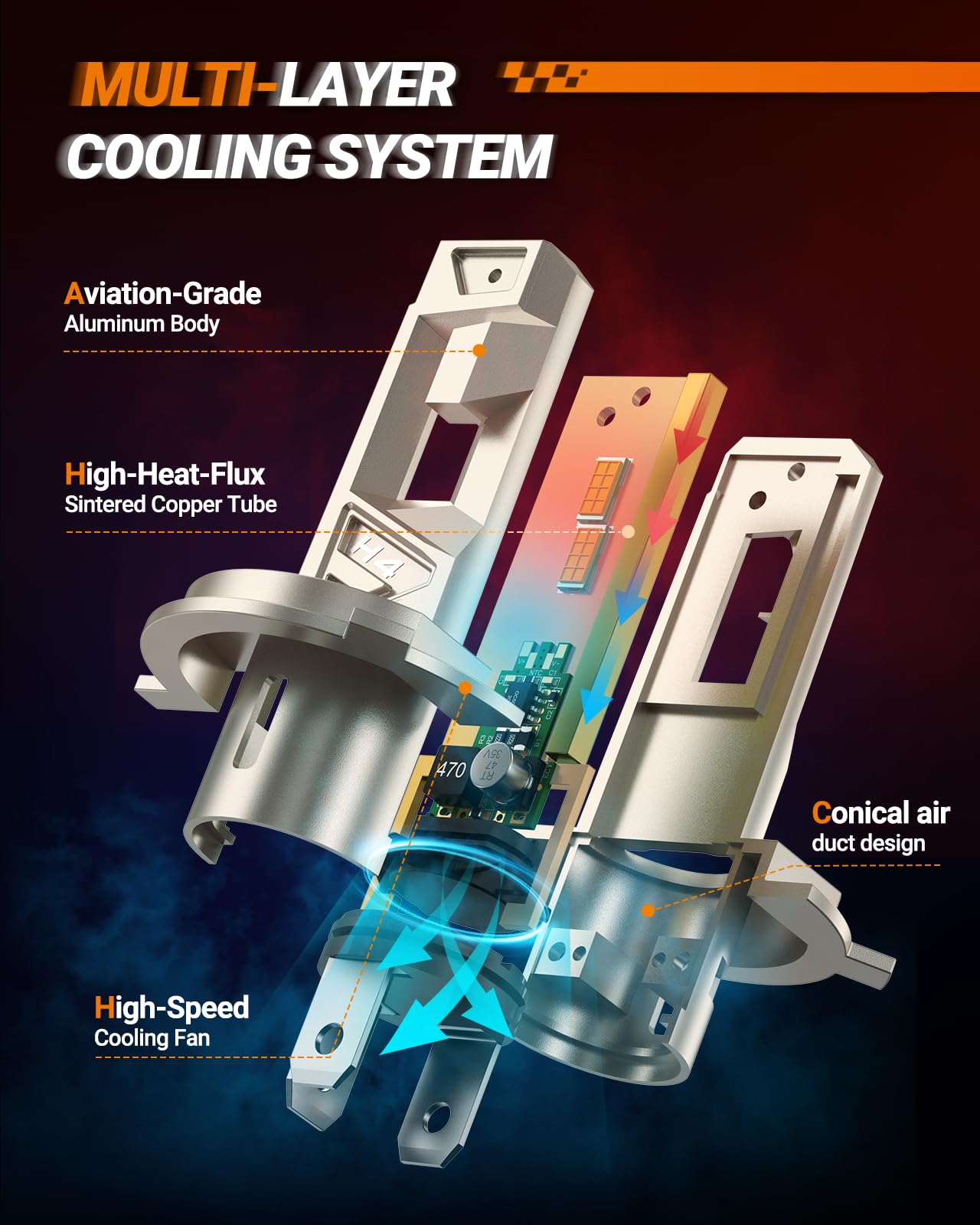 Sealight H4 ?????? Bulbs  52000Lm 10X Brighter S6 Pro Hb2 H4 Fog Bulb With 32 Lighting Chips  80 000Hrs+ Lifespan 9003 Drving Light  6500K White  Plug N Play  For Powersports Atv  Vehicle  Pack Of 2