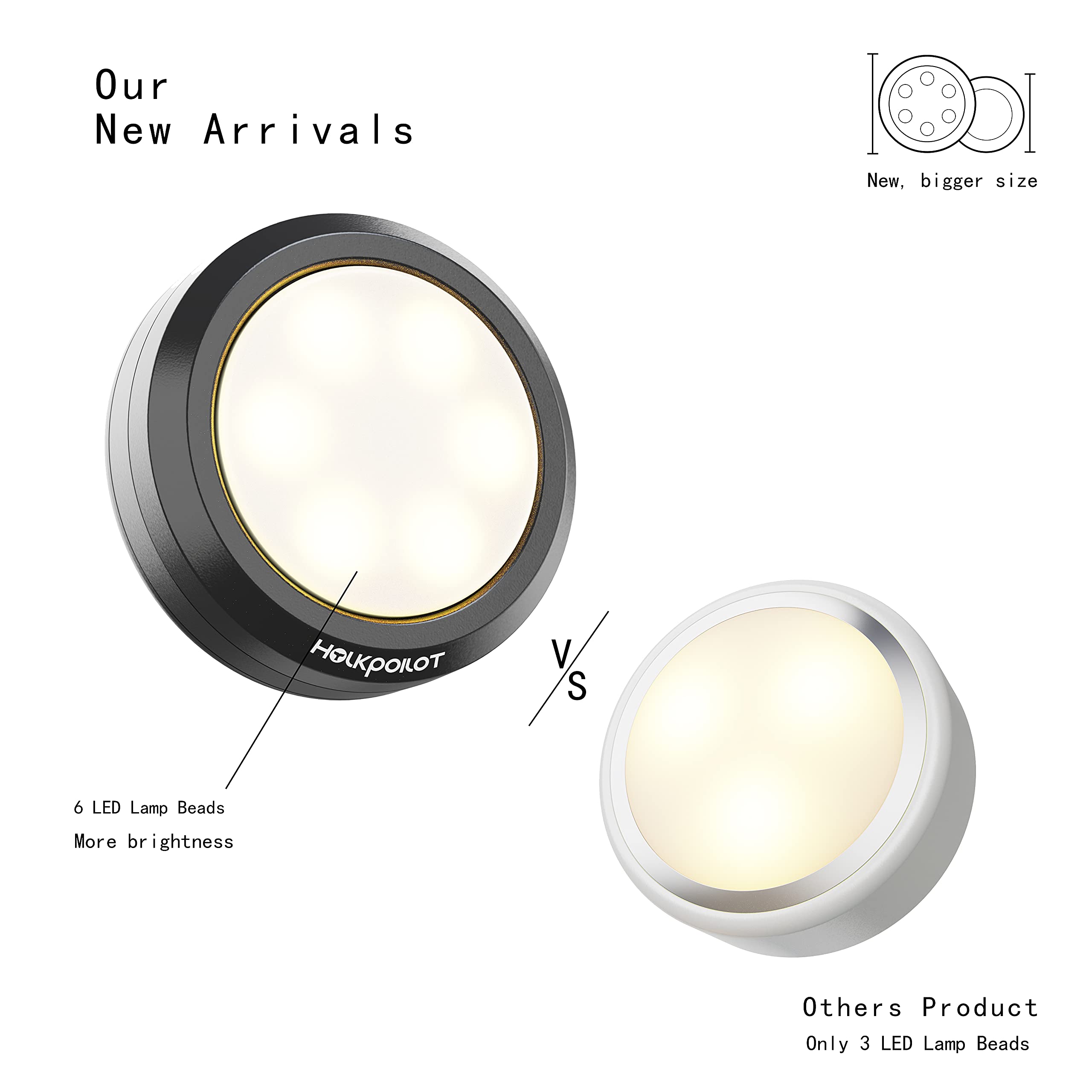 Holkpoilot Led Puck Lights With Remote, Dimmable Battery Operated Under Cabinet Lighting (6 Pack)