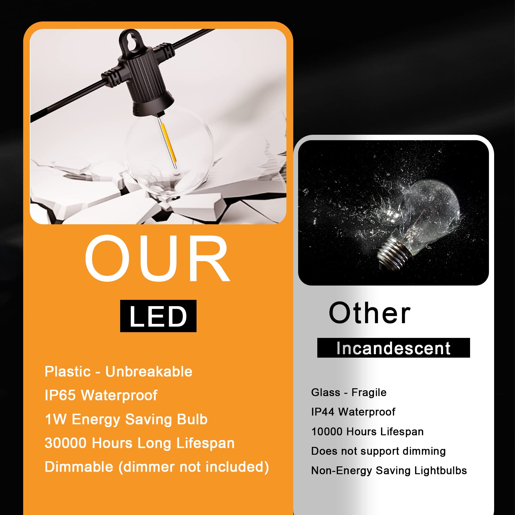 Zuske Outdoor String Lights, 300FT Waterproof LED with 146 G40 Globe Bulbs, Dimmable, Black, Model ESKG40-300FT-146US