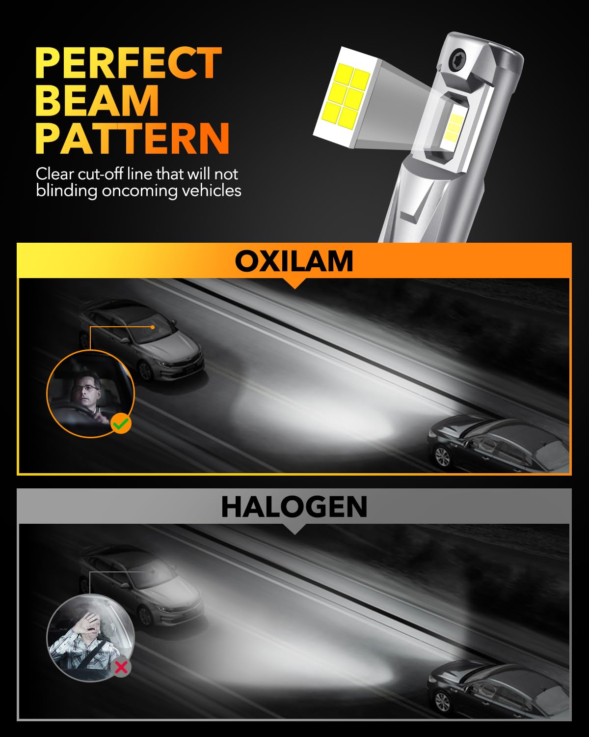 OXILAM HB3 9005 LED Bulbs - 900% Brighter, 50000LM, No Flicker, 70000H Lifespan, Quick Install