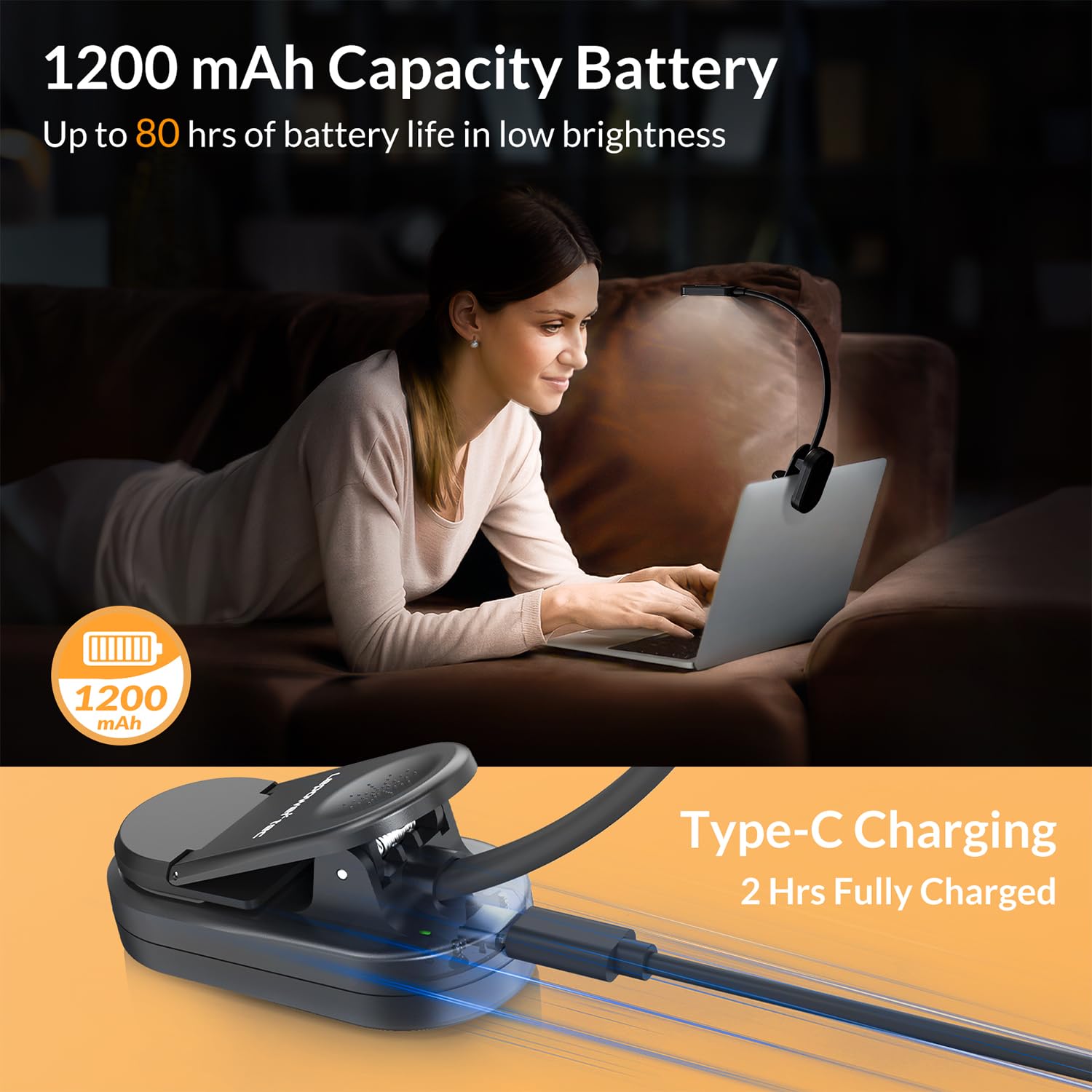 Lepower-Tec 24 Led Rechargeable Book Light For Reading In Bed With Memory Function Eye Caring 3 Color Temperatures, 5 Brightness