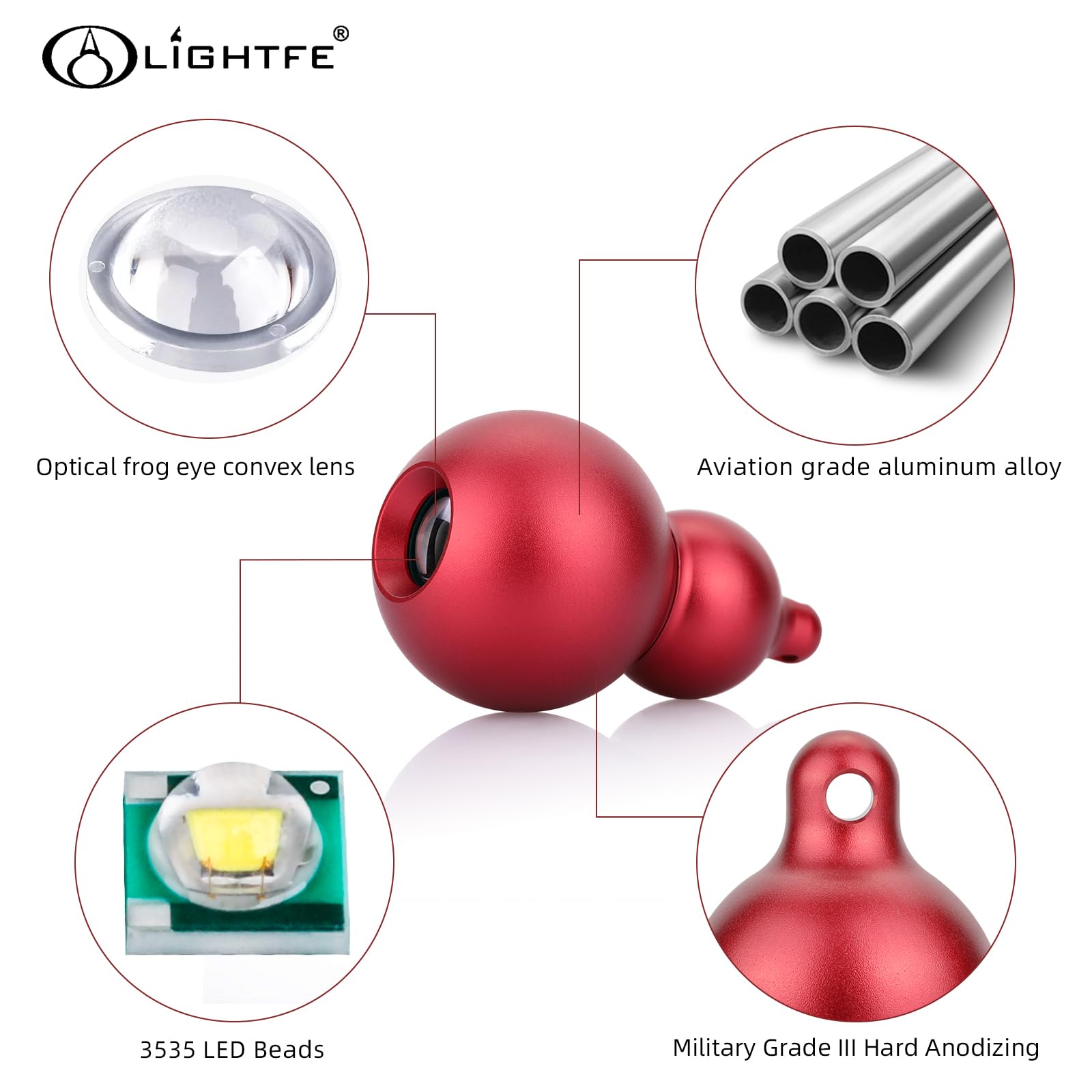 Lightfe Mini Flashlight Keychain Jewelry Mini Handheld Emergency Light (Mini02 Red)