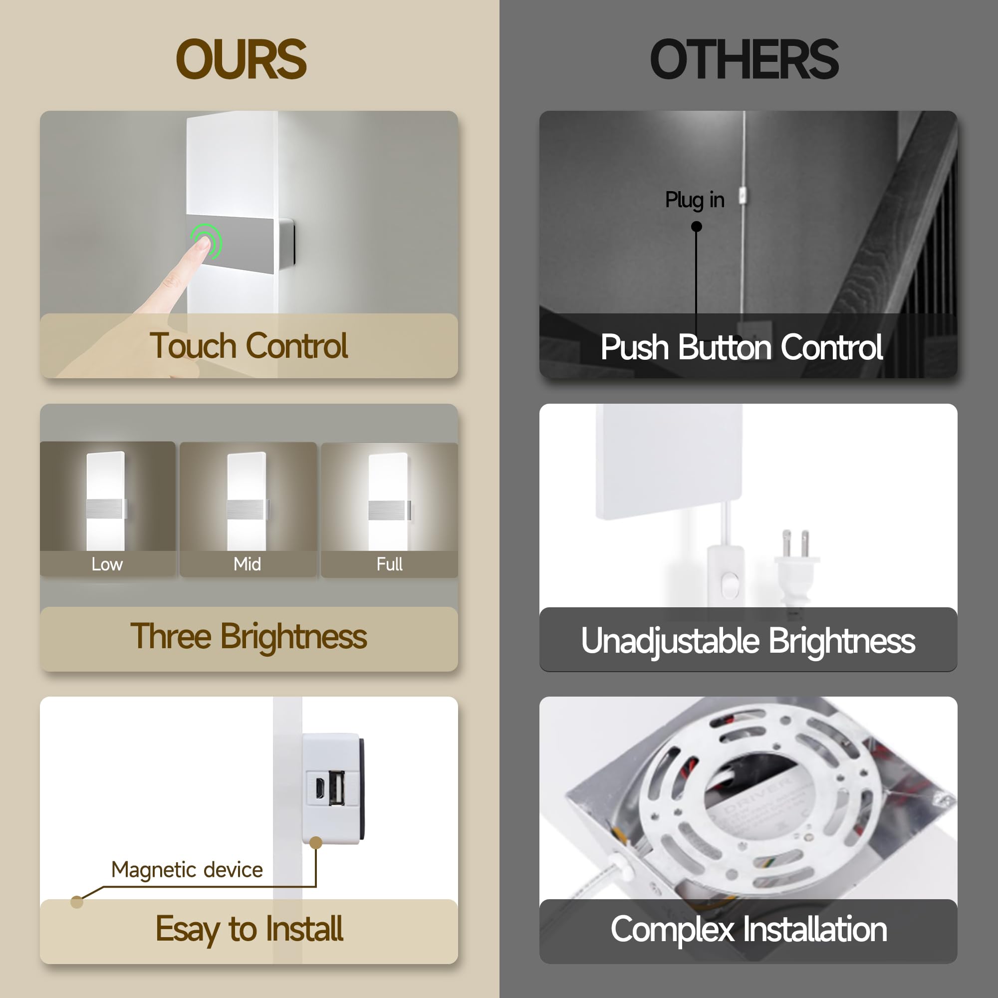 Mehidfy Wall Sconces Sets Of 2  Dimmable Touch Control Wall Lamp  Rechargeable Led Wall Sconces  Battery Operated Wall Lights  Bedside Lamp  Reading Light Bedroom With 4 Brightness (White)