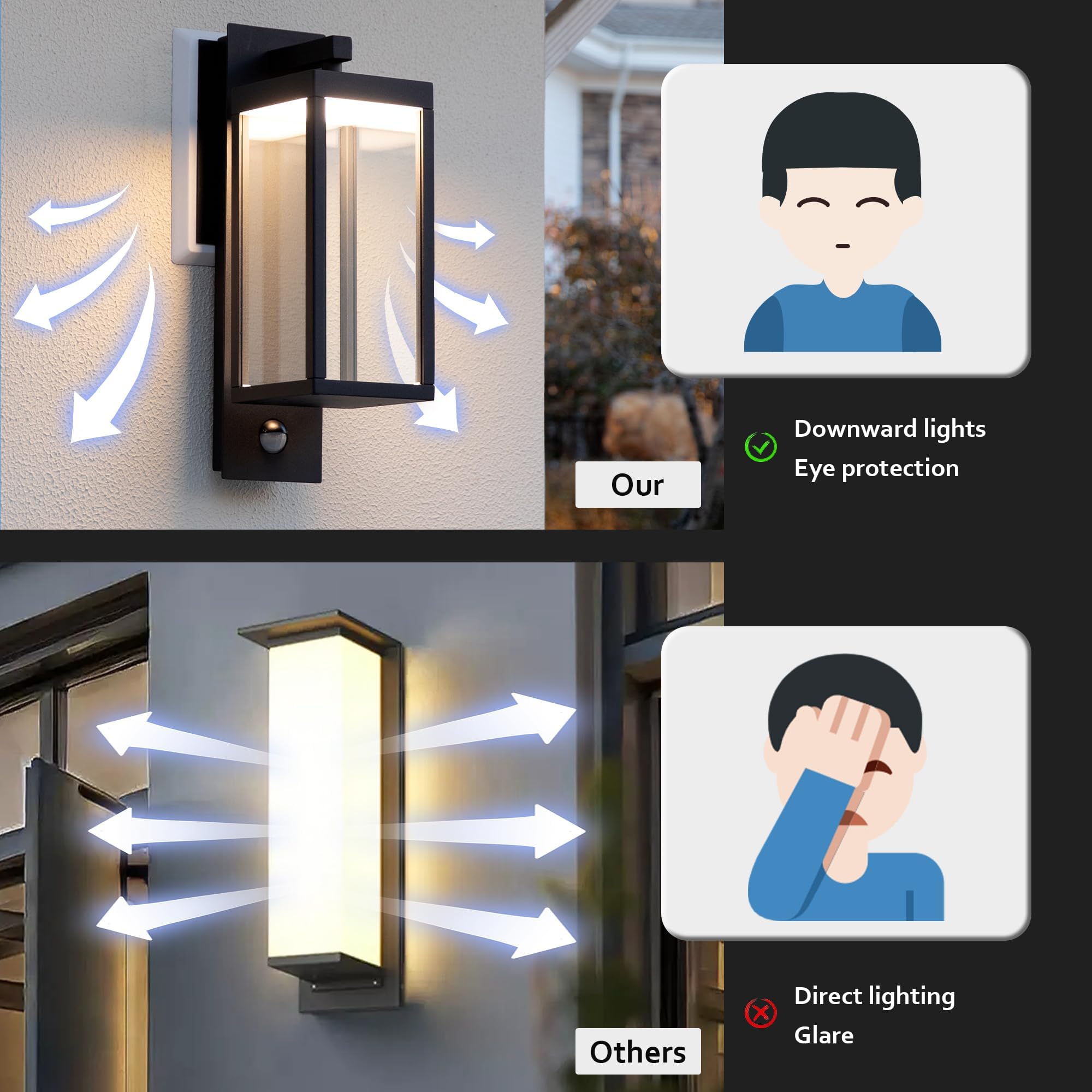 illumishin Motion Sensor Outdoor Wall Light, 750LM, 3000K, Black, Model 22529black, Waterproof Aluminum Sconce for Patio & Entryway