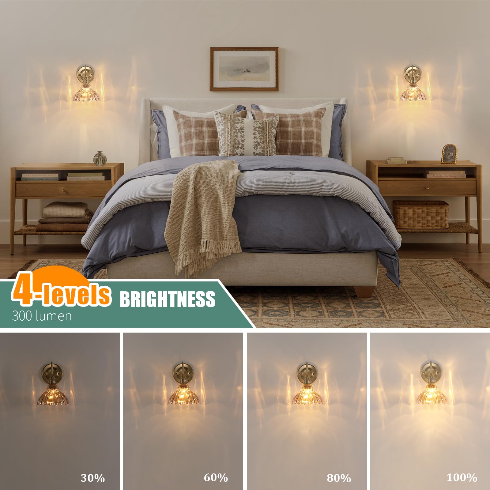 Shenmoyl Battery Operated Wall Sconce Set of 2, Vintage Amber Lily Glass Shade, Wireless Indoor Lamp, Model 1-93759-wlamp