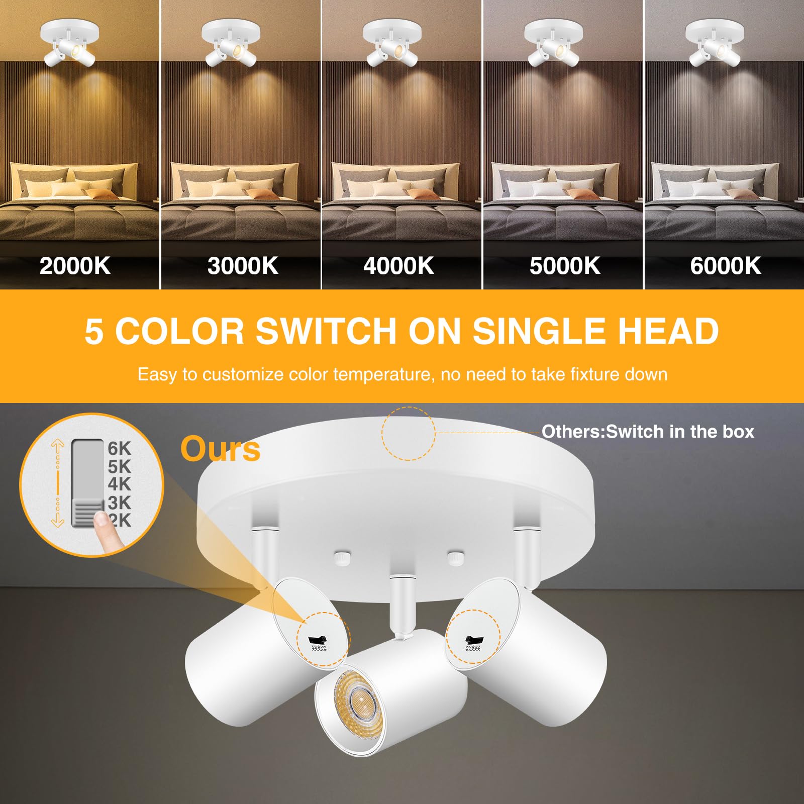 VANoopee LED Ceiling Spot Light 3 Light Adjustable Matte White Fixture Model ITLK5CCT3HW for Kitchen Hallway