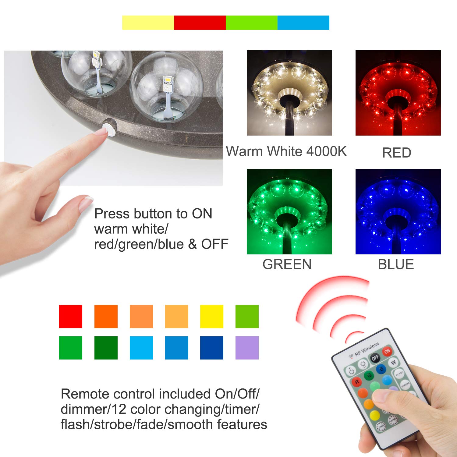 HONWELL Patio Umbrella Light, 12 LED Color Changing, 3xD Battery Operated, RF Remote, Model H61RF-12C-1, Clear Bulb