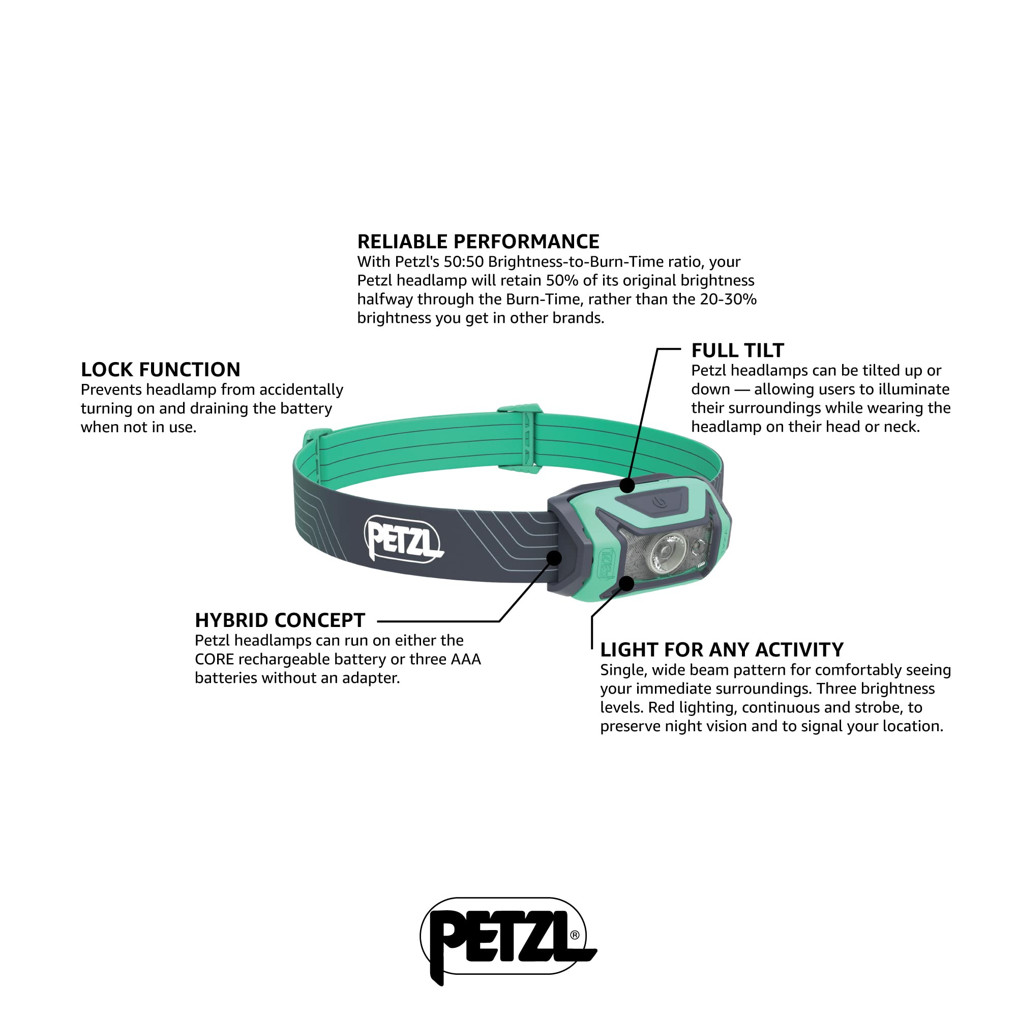 Petzl Tikka Headlamp - 350 Lumen Compact Light with Red Lighting - One Size - Green - Model E061AA02