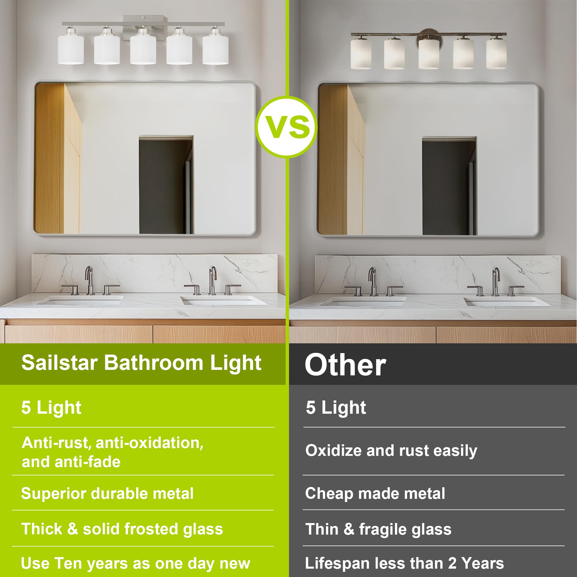 Sailstar 5-Light Bathroom Light Fixture, Brushed Nickel, Anti-Rust, White Glass Shades, E26 Base, Model CP-JQD-H-002