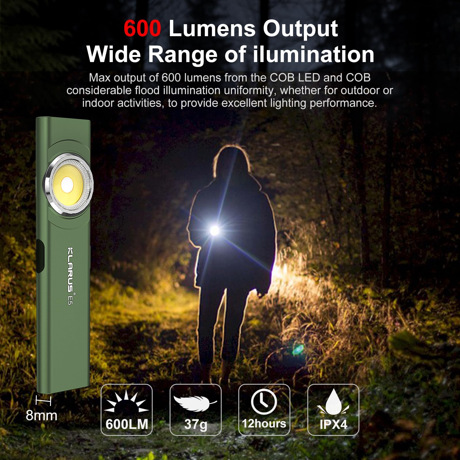 Klarus E5 Pocket Flashlight, Rechargeable Edc Flashlight, Super Slim 4.2X1X0.3Inch, 600 Lumens, Usb-C Port, Ipx4, Dual Light Sou