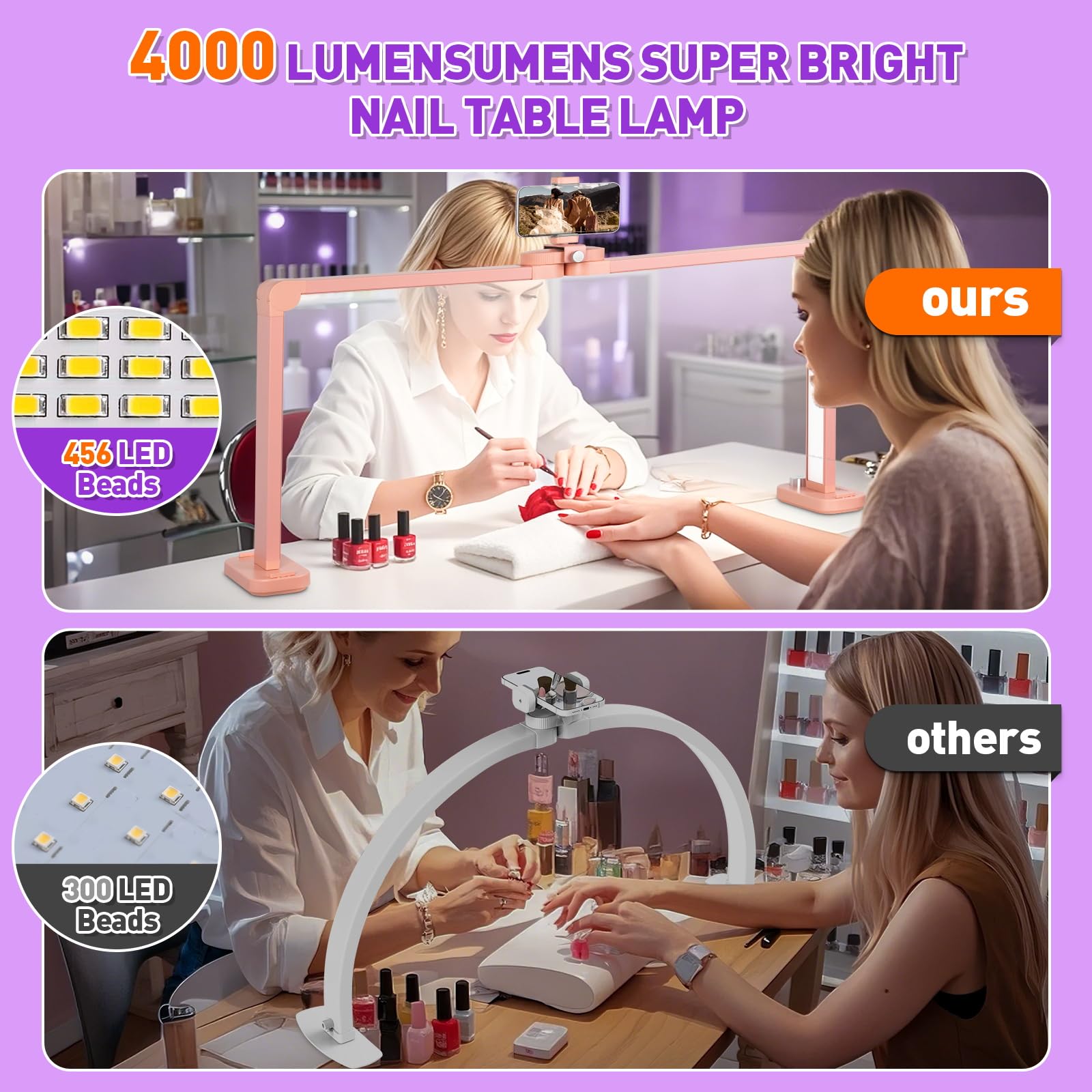 HITTI Nail Light Lamp, 34in Foldable with Phone Holder, Dimmable, Pink, Super Large, Model ZJD-Pink