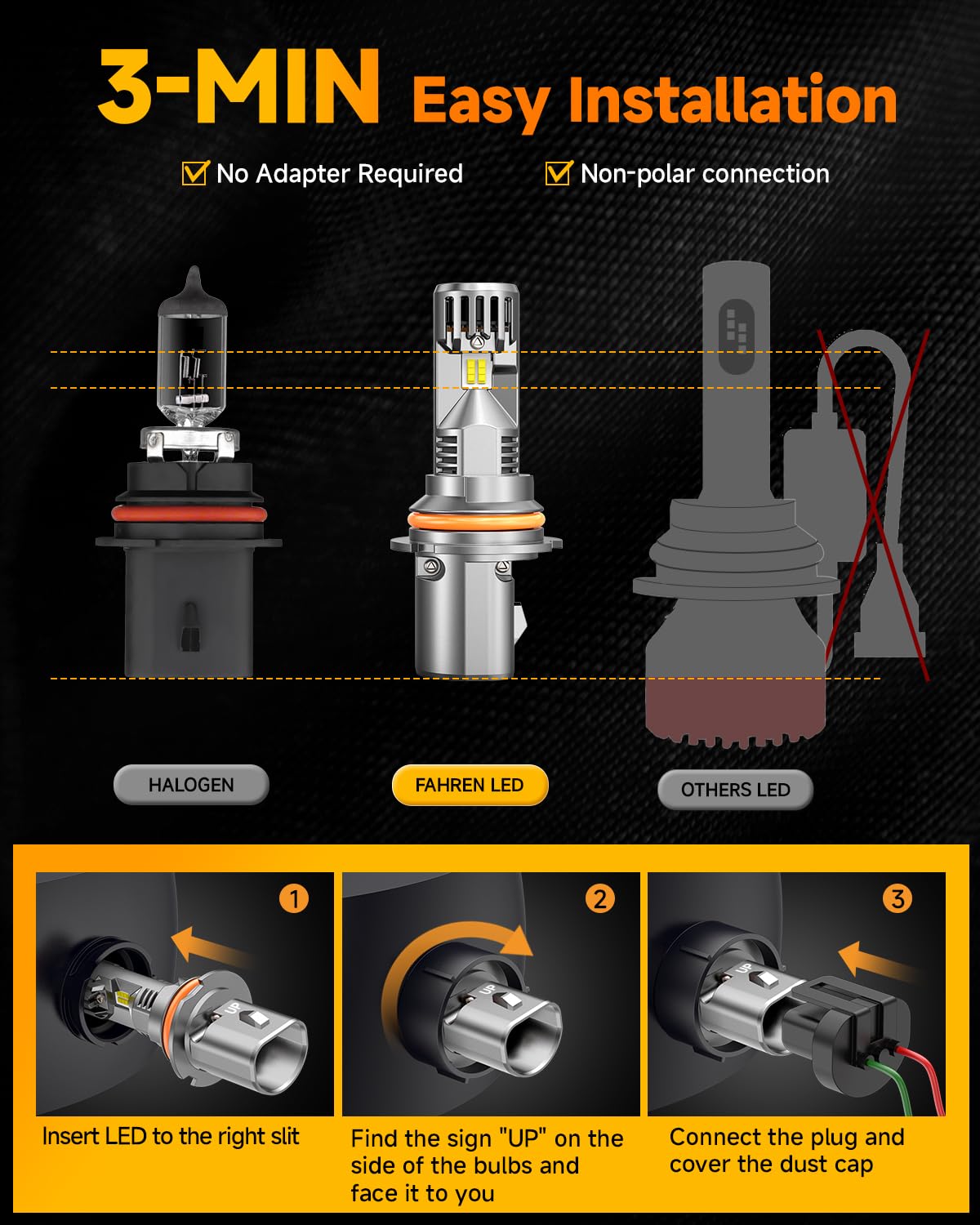FAHREN 9007 Bulb, 33000LM, 6500K White, IP68 Waterproof, Mini Size, Quick Install, Pack of 2