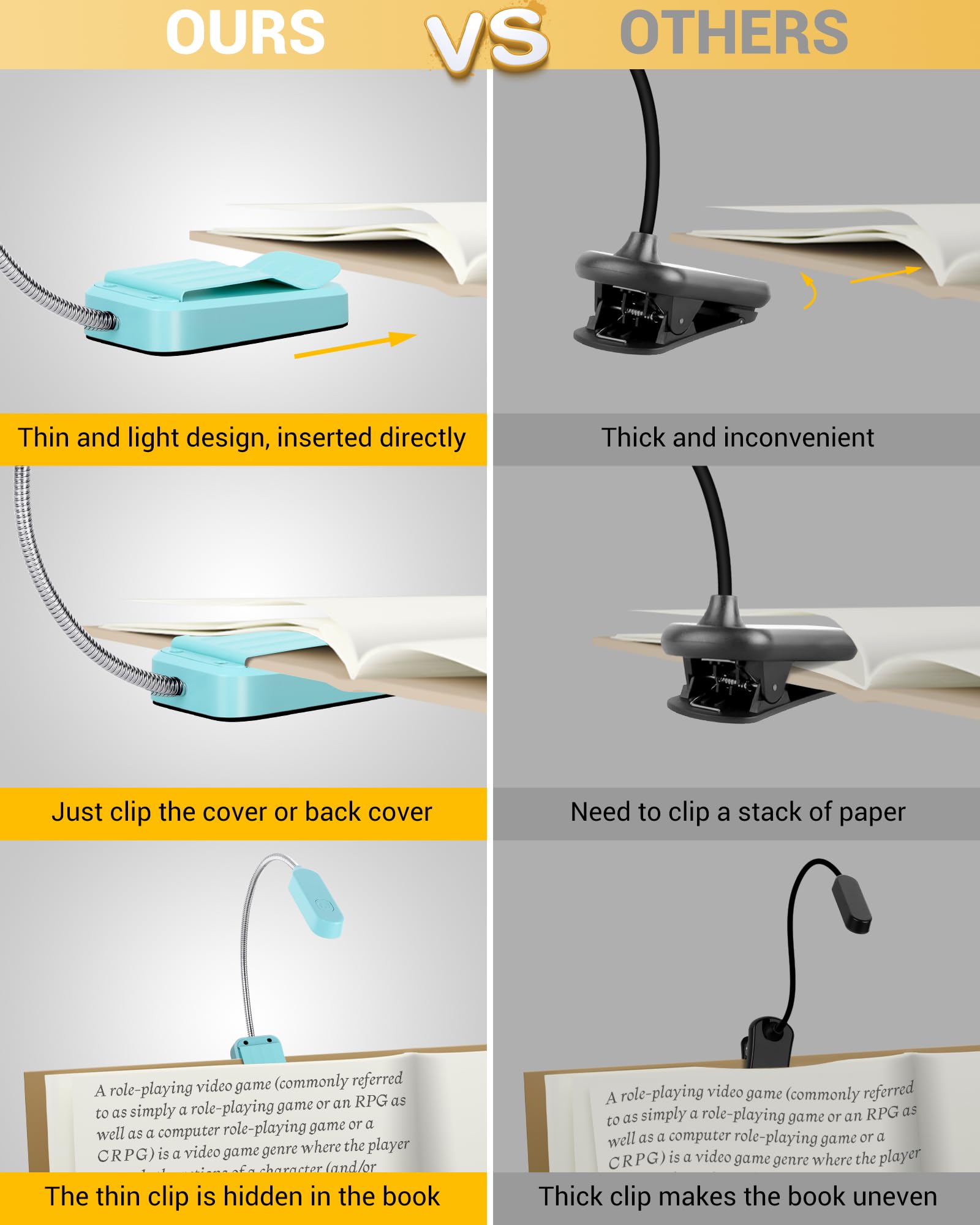 Best World LED Book Light 2 Pack, Rechargeable, 3 Colors, Stepless Dimming, Flexible Clip-on, Cyan, Model WLM310-BLA-1W-05